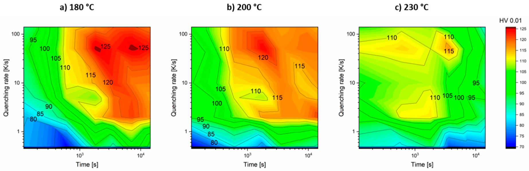Crystals 12 01168 g002 550