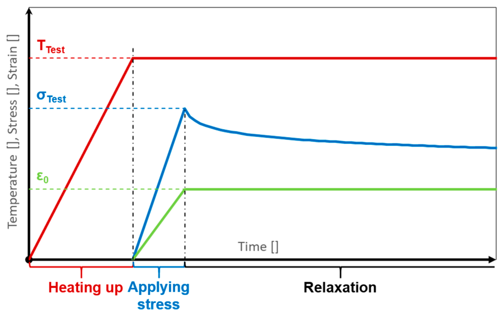 Crystals 12 01168 g004 550