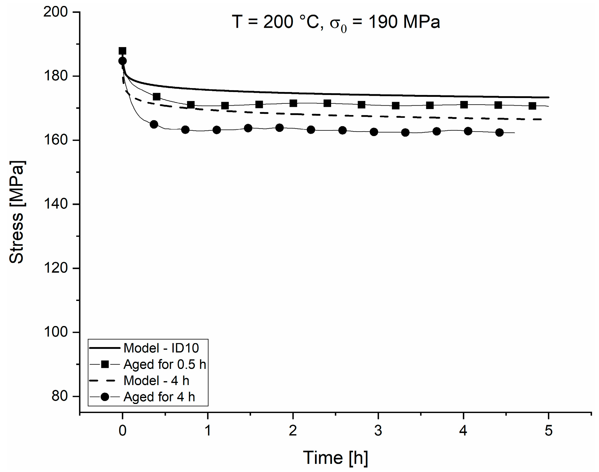 Crystals 12 01168 g012 550