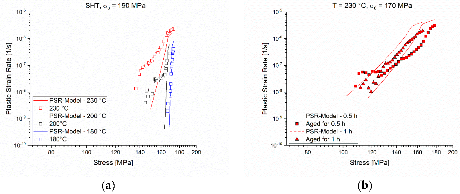 Crystals 12 01168 g014a 550