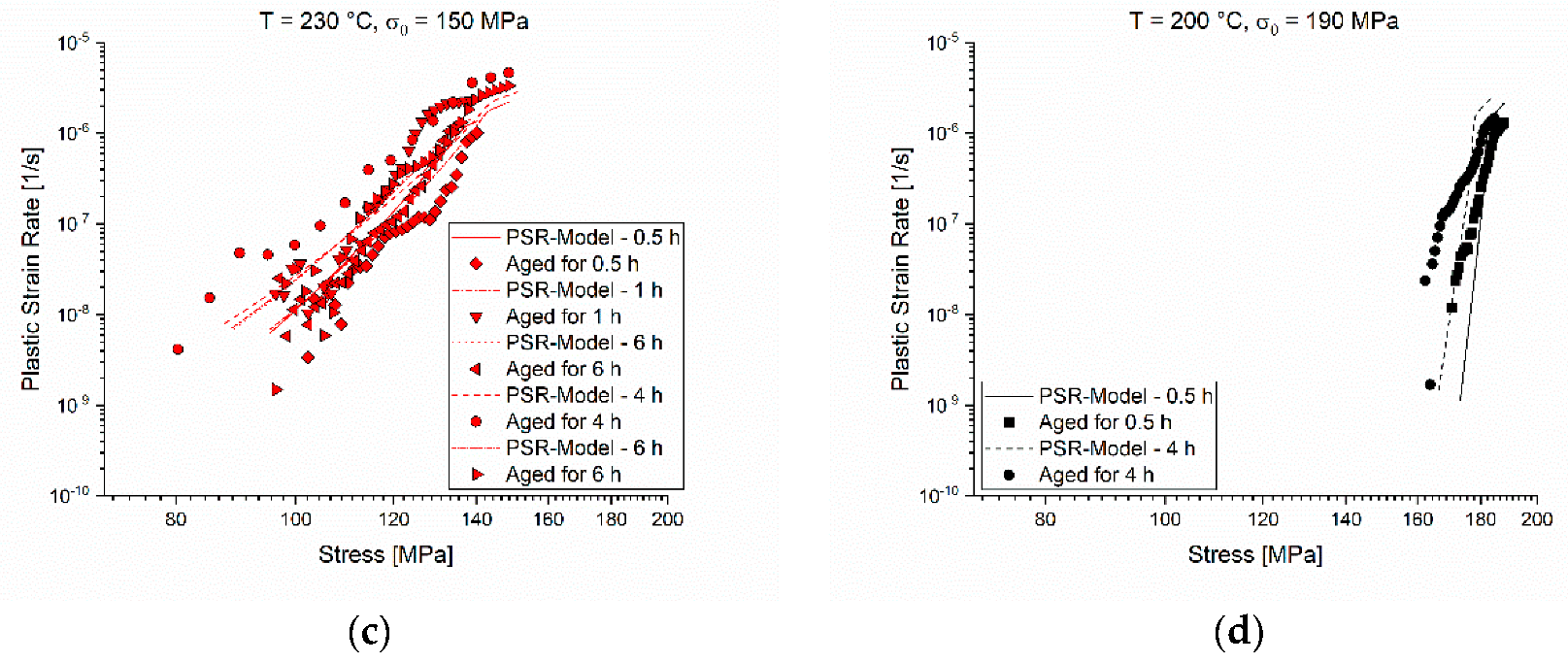 Crystals 12 01168 g014b 550
