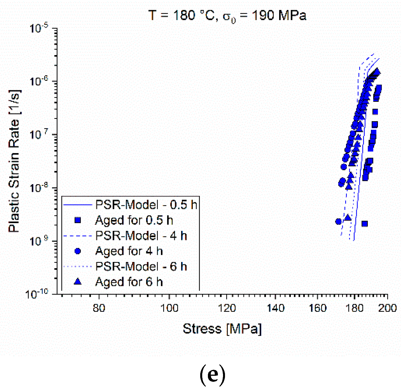 Crystals 12 01168 g014c 550