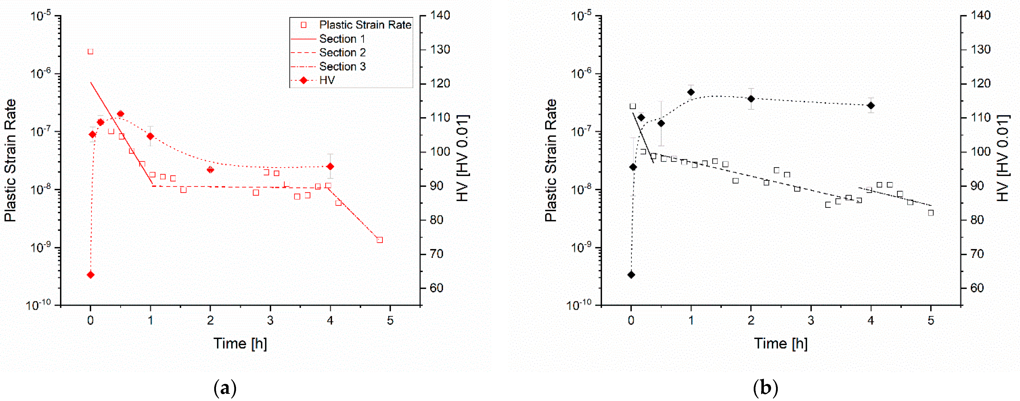 Crystals 12 01168 g015a 550