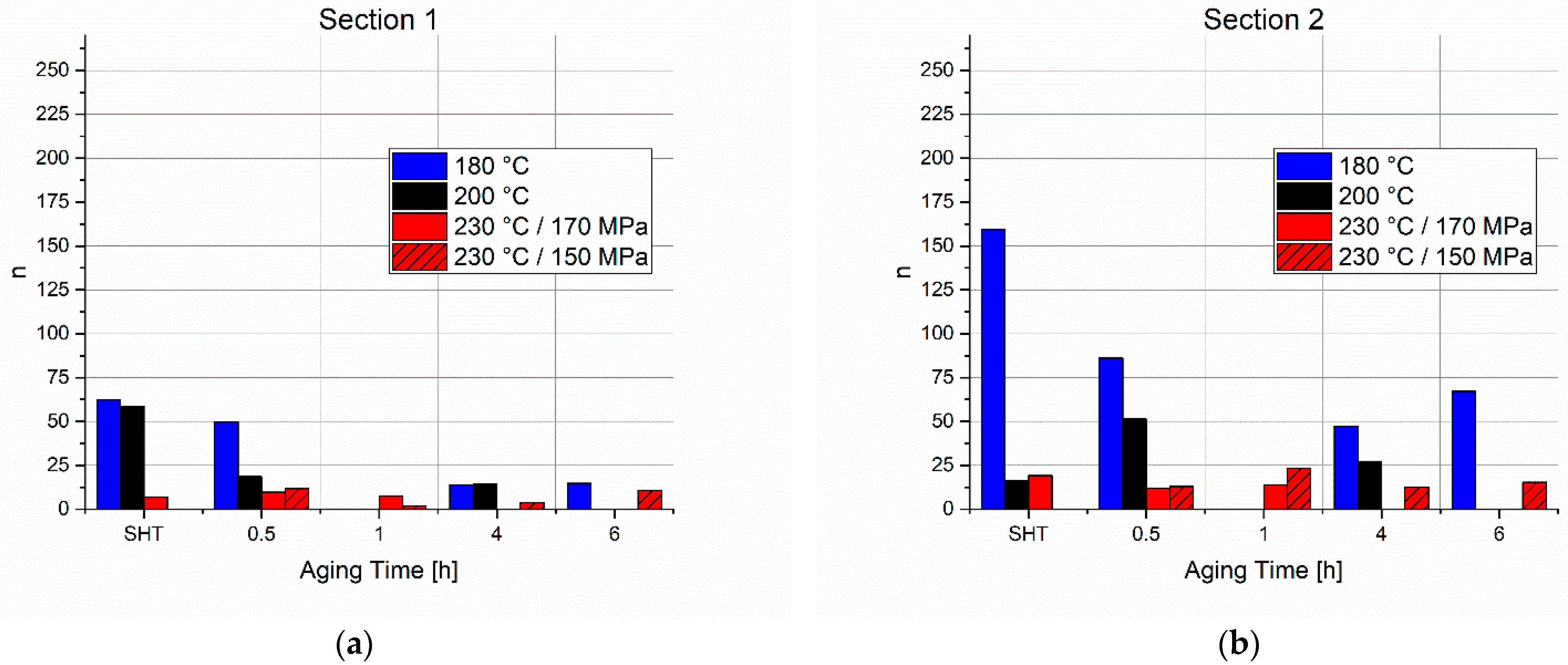 Crystals 12 01168 g016a 550