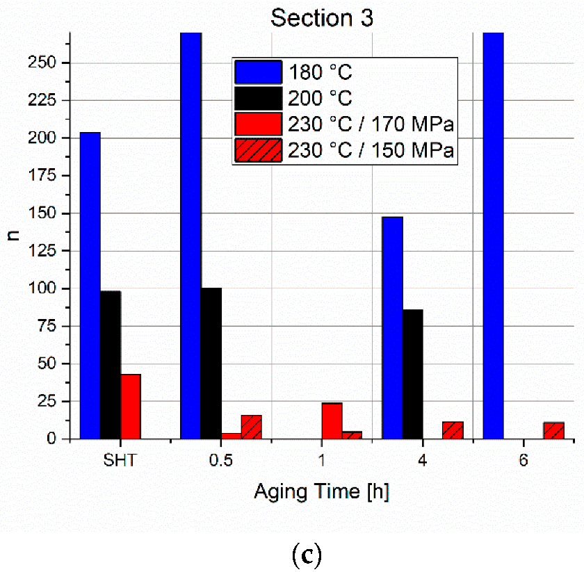 Crystals 12 01168 g016b 550