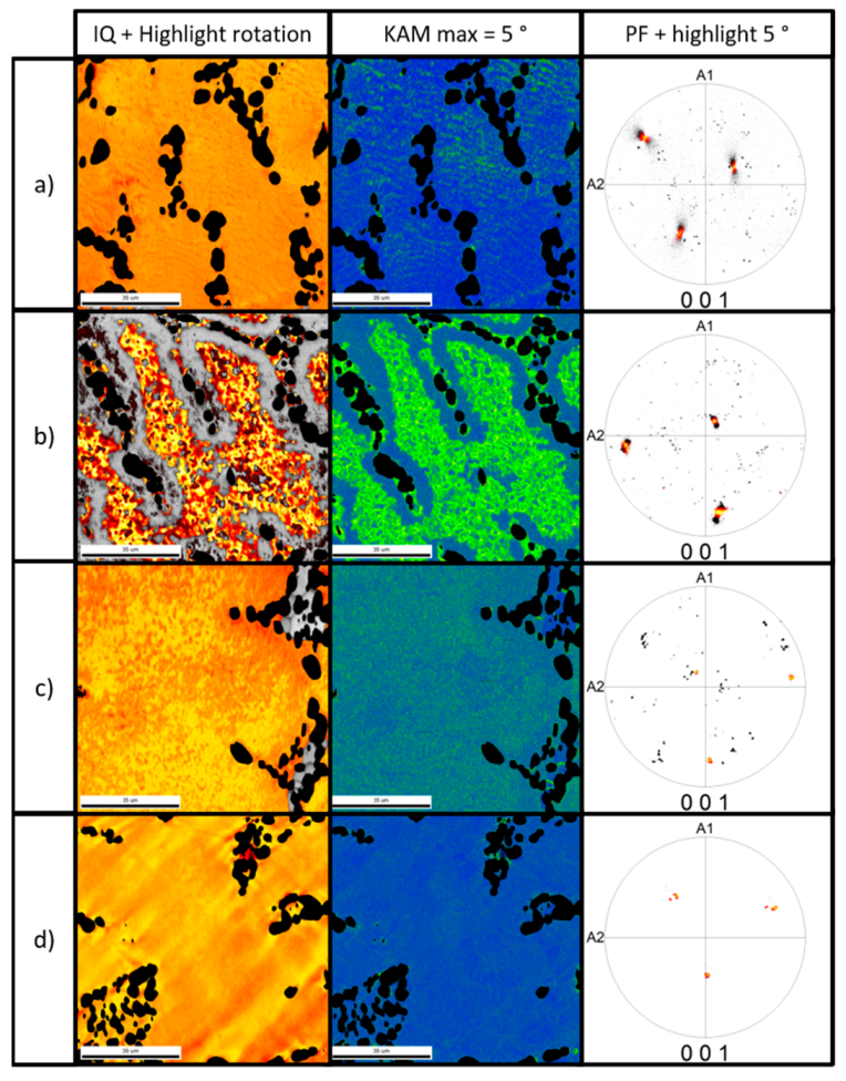 Crystals 12 01168 g017 550