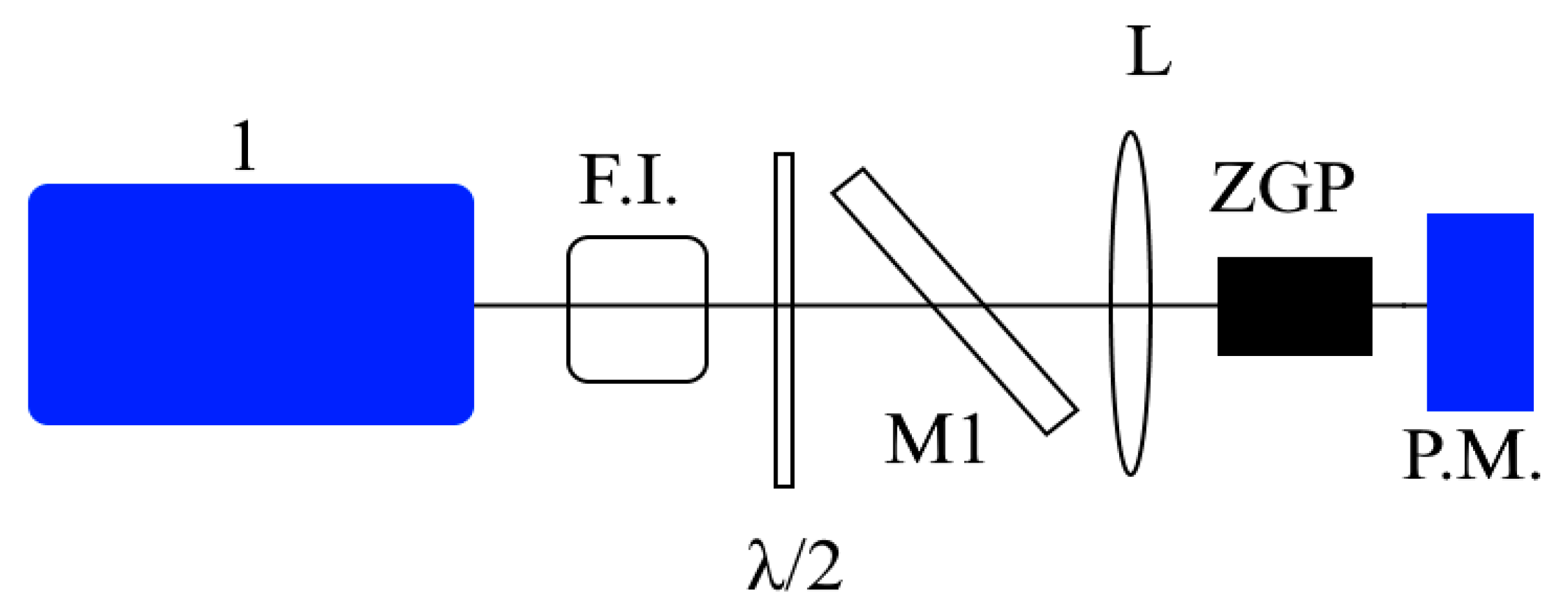 Crystals 12 01169 g006 550