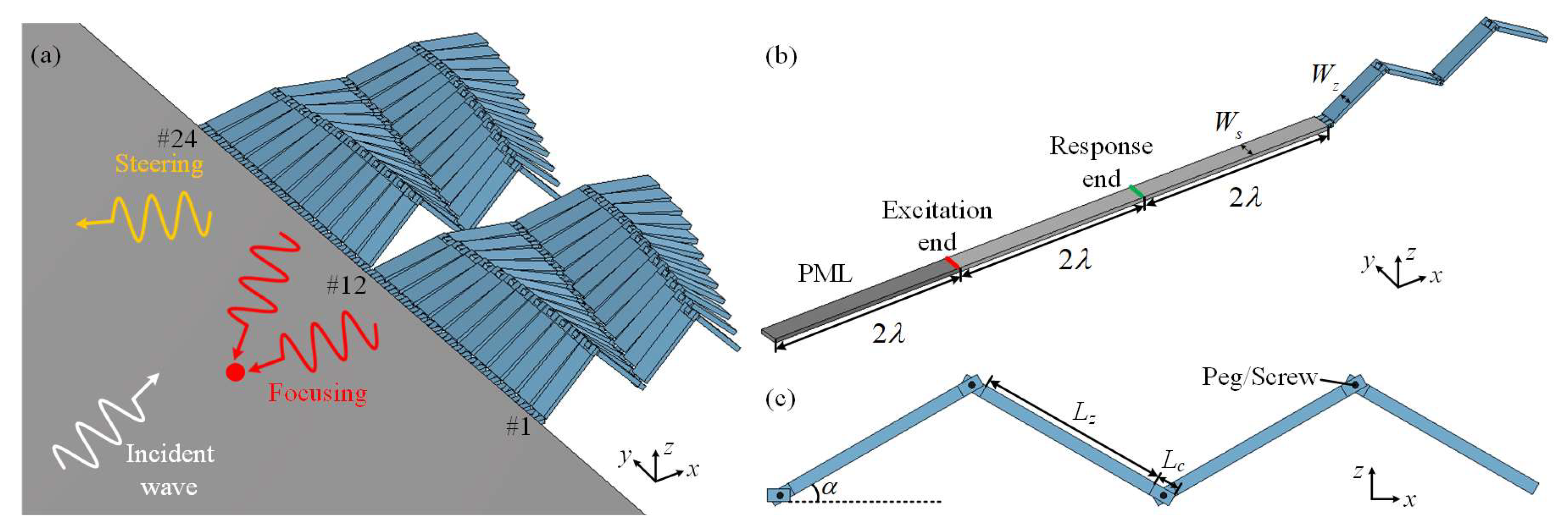 Crystals 12 01170 g001