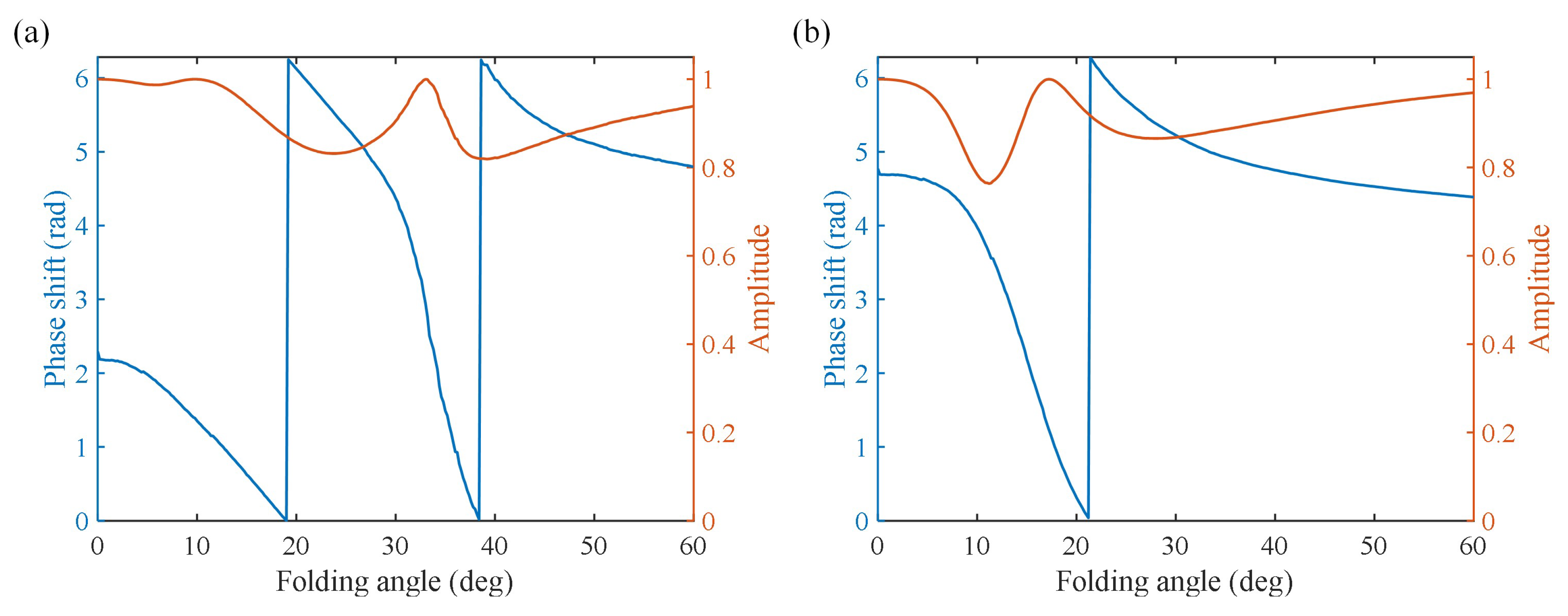 Crystals 12 01170 g003