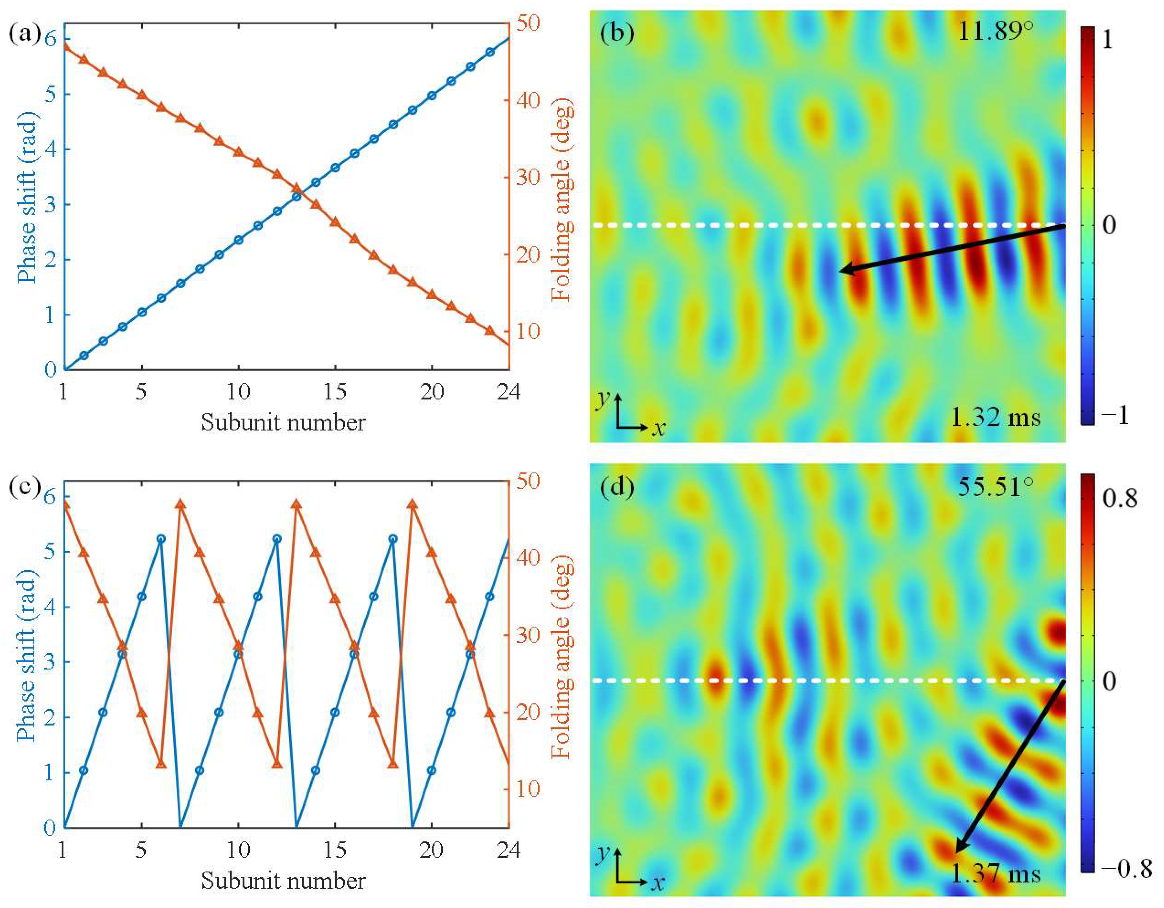 Crystals 12 01170 g006