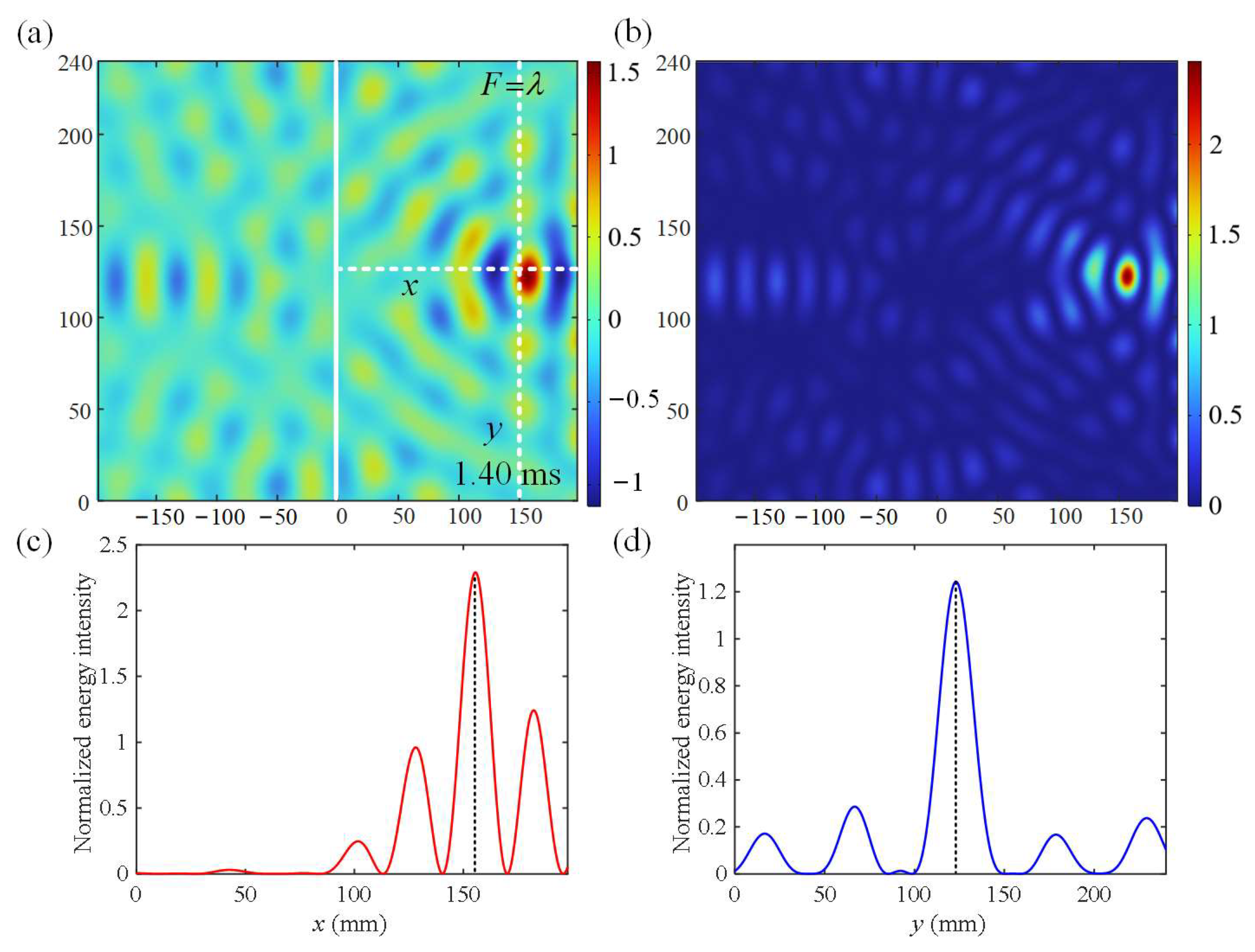 Crystals 12 01170 g008