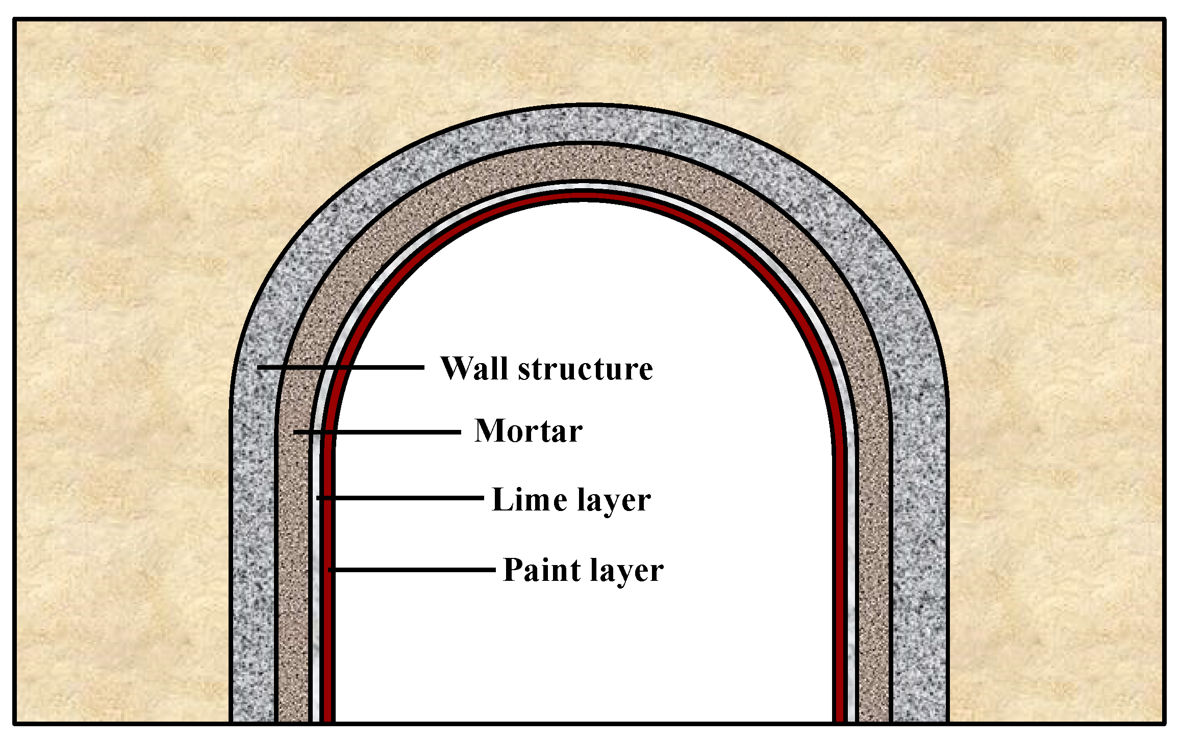 Crystals 12 01171 g001