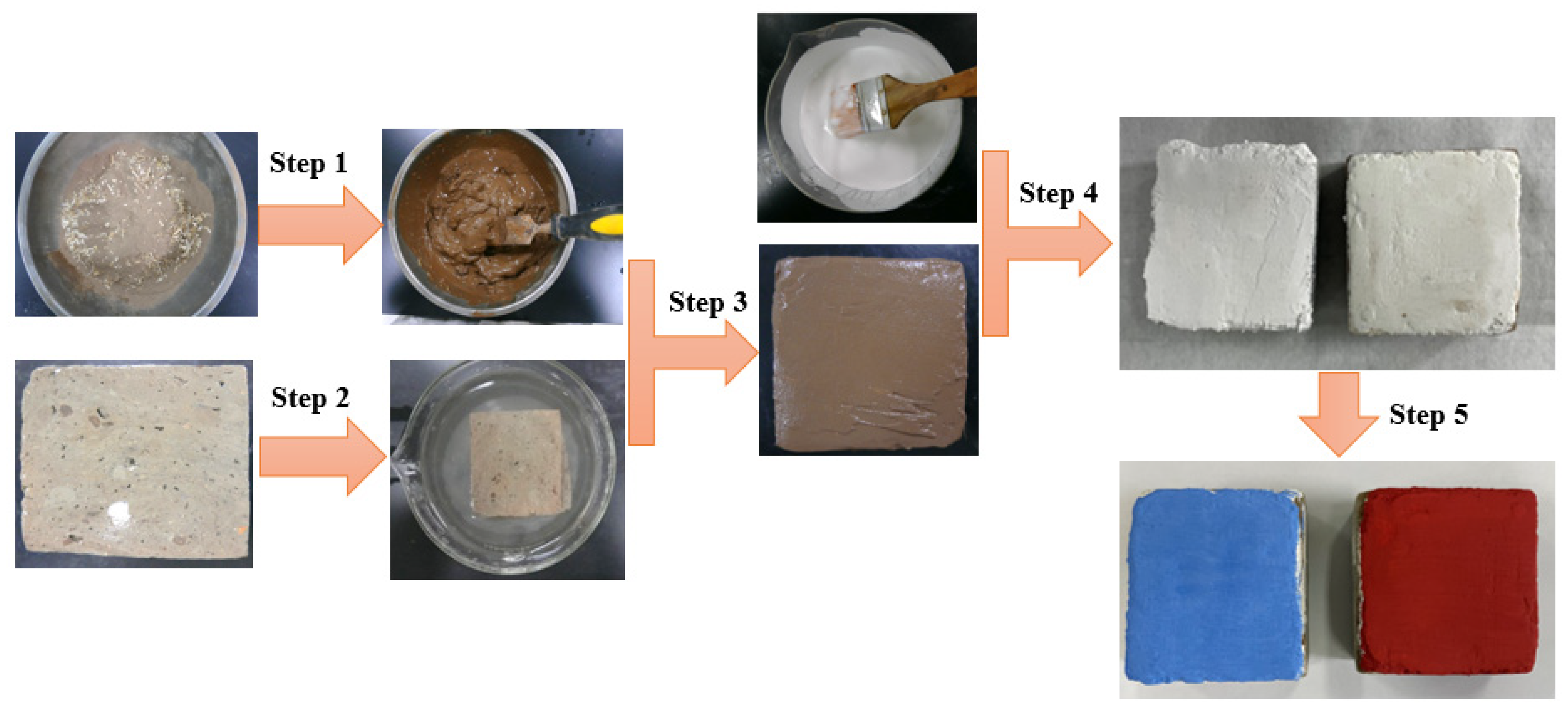 Crystals 12 01171 g003