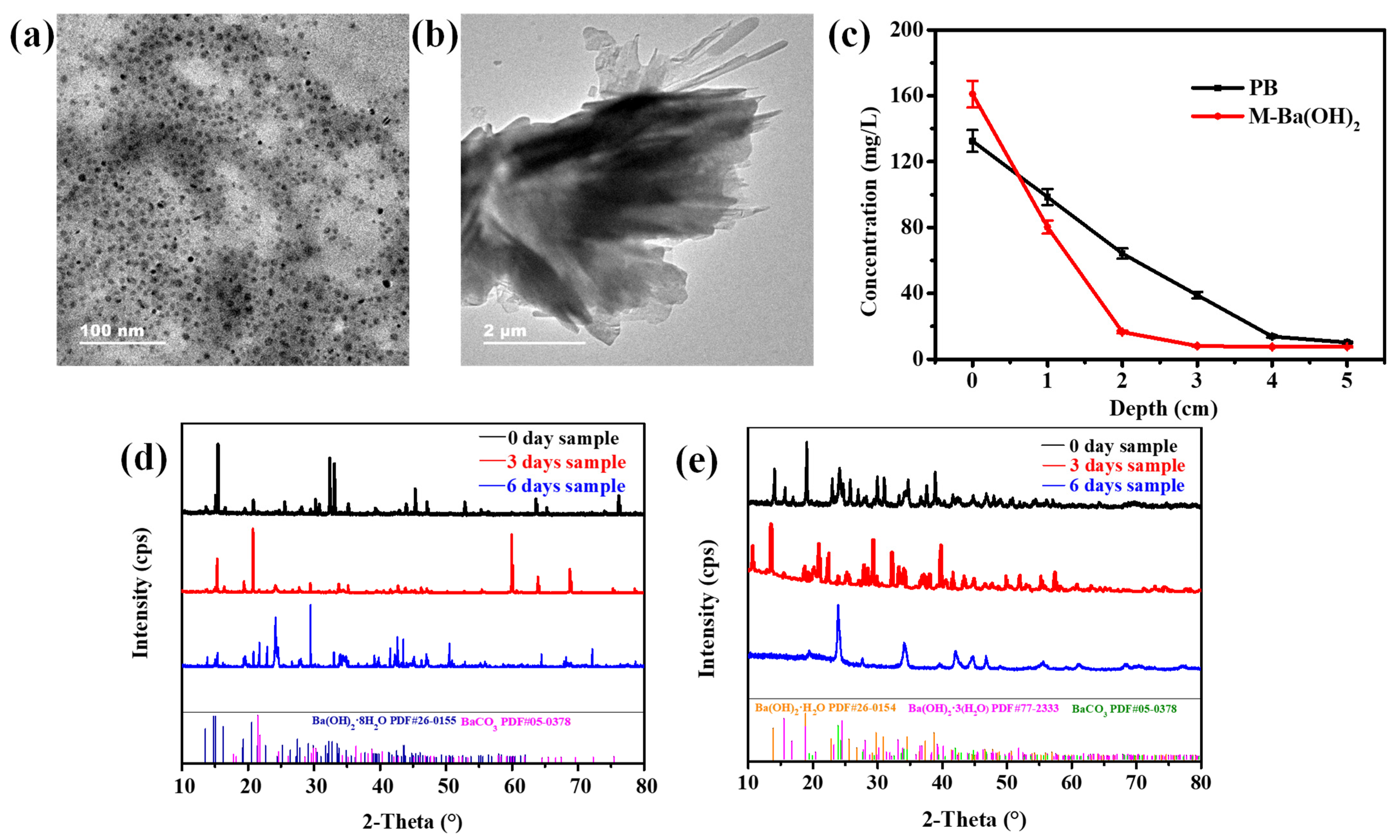 Crystals 12 01171 g005