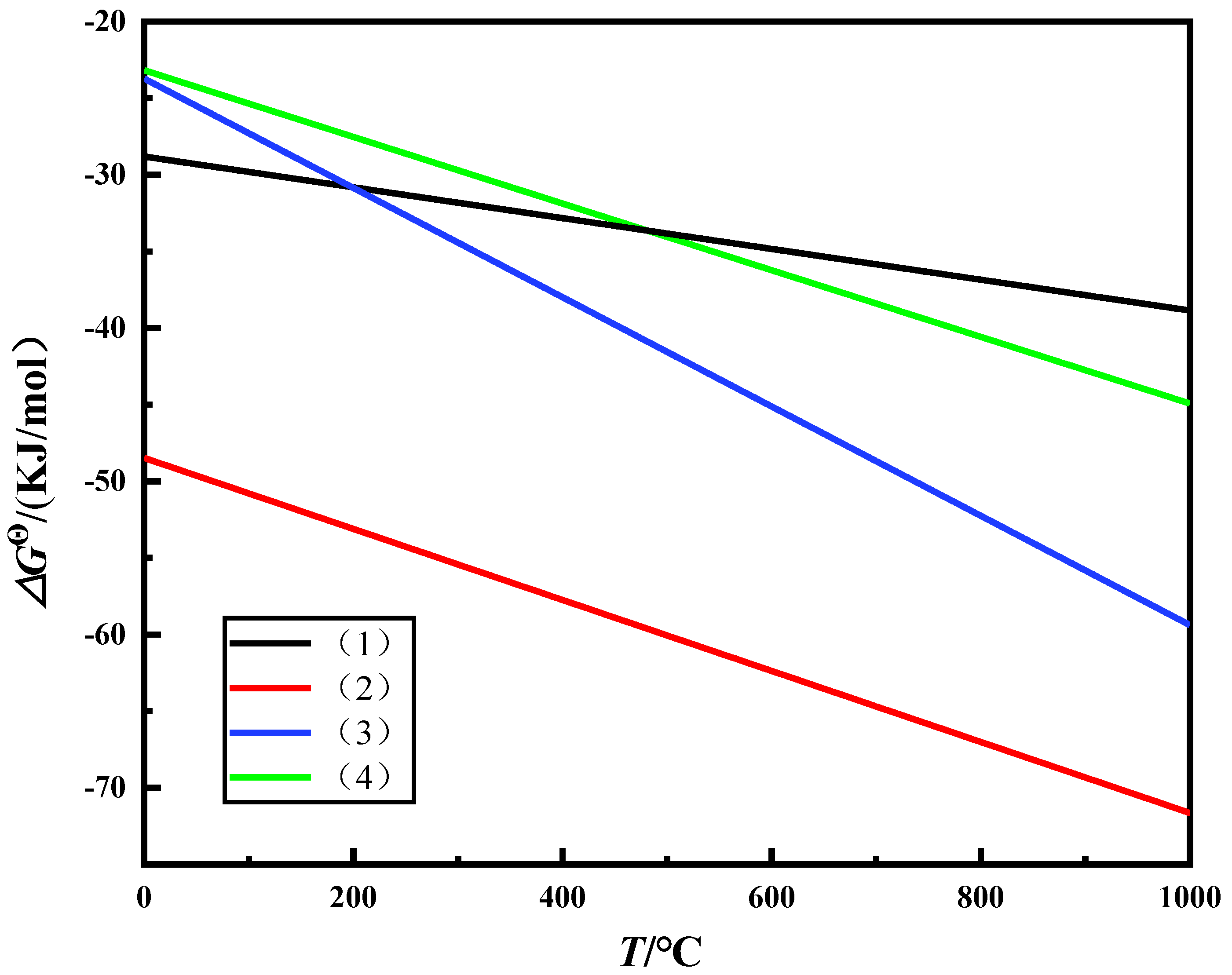 Crystals 12 01172 g001 550