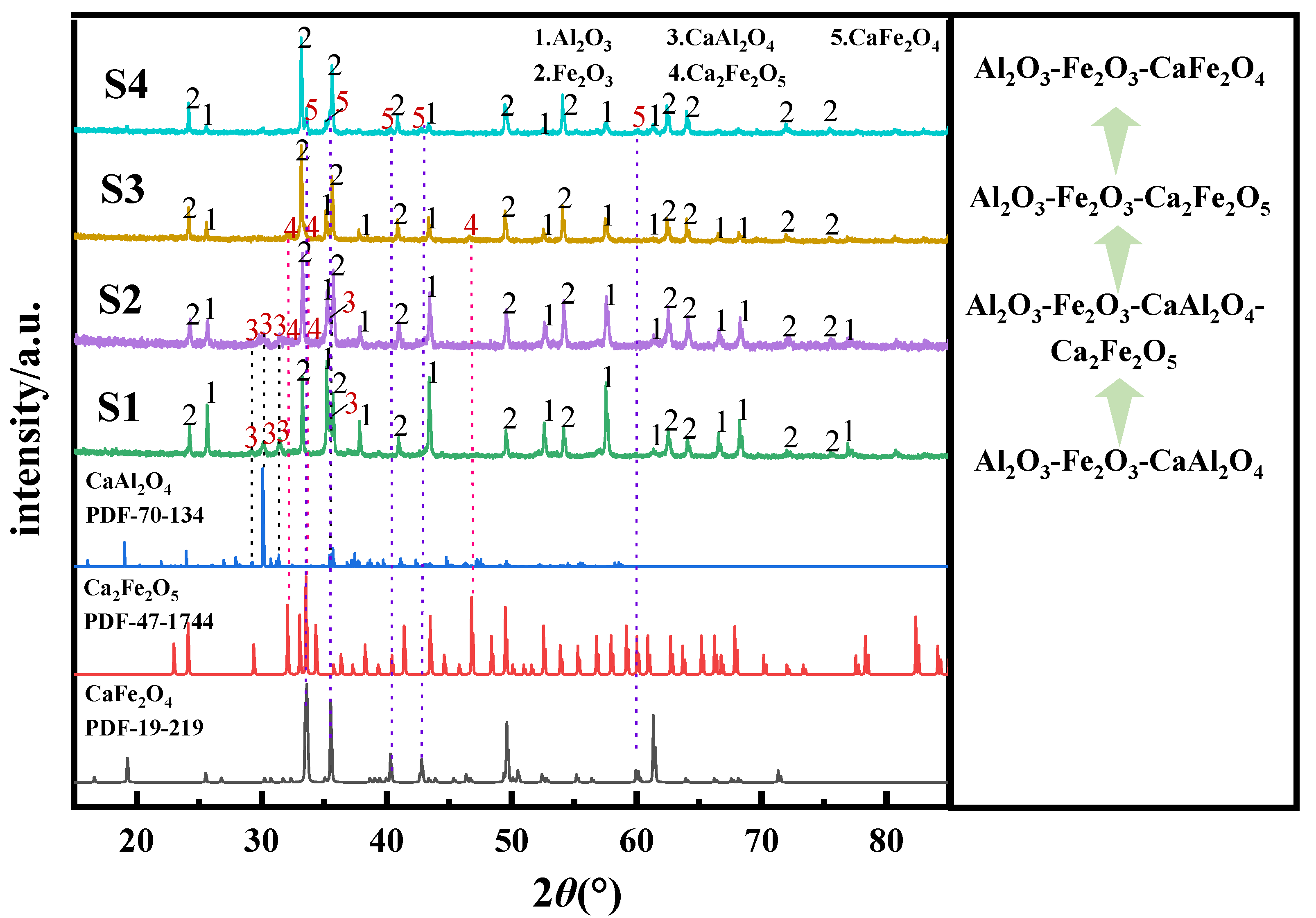 Crystals 12 01172 g002 550
