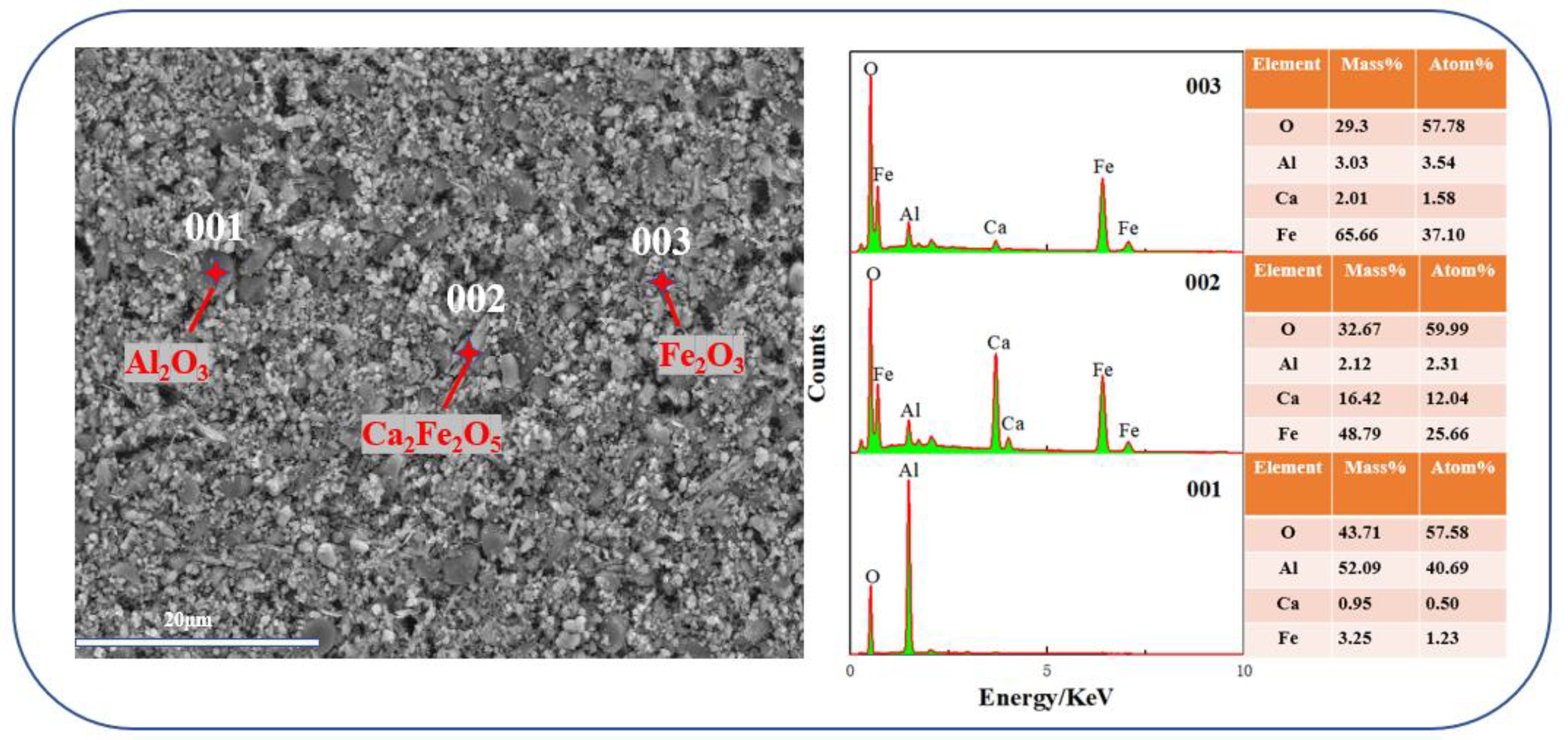 Crystals 12 01172 g004 550