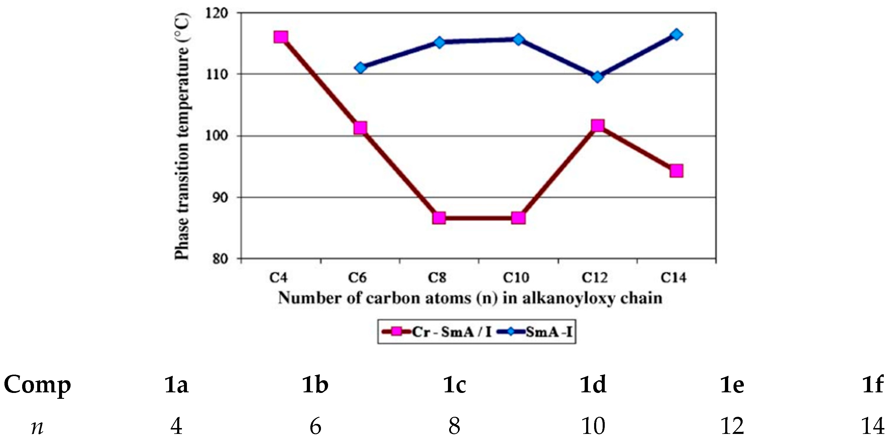 Crystals 12 01174 g003