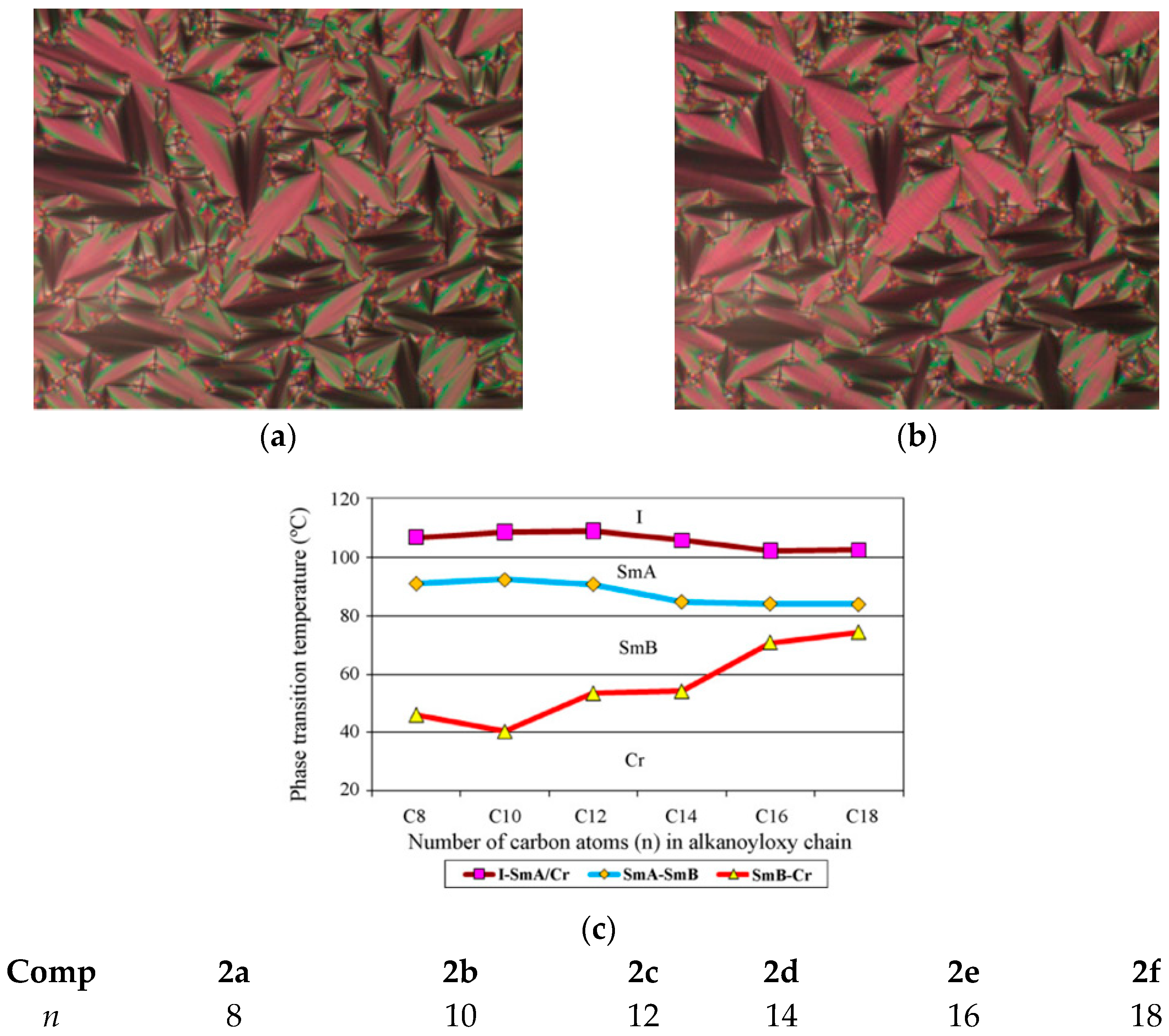 Crystals 12 01174 g004