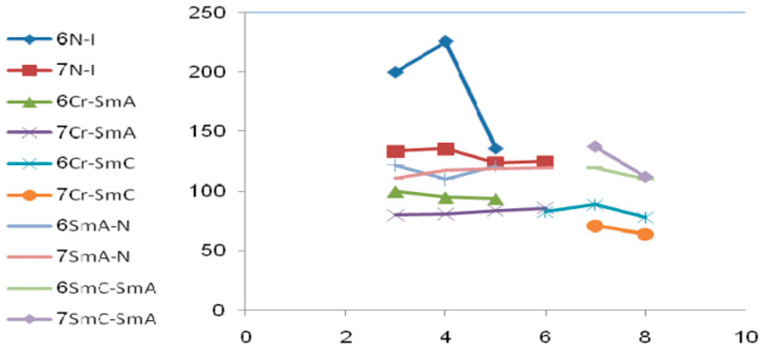Crystals 12 01174 g005