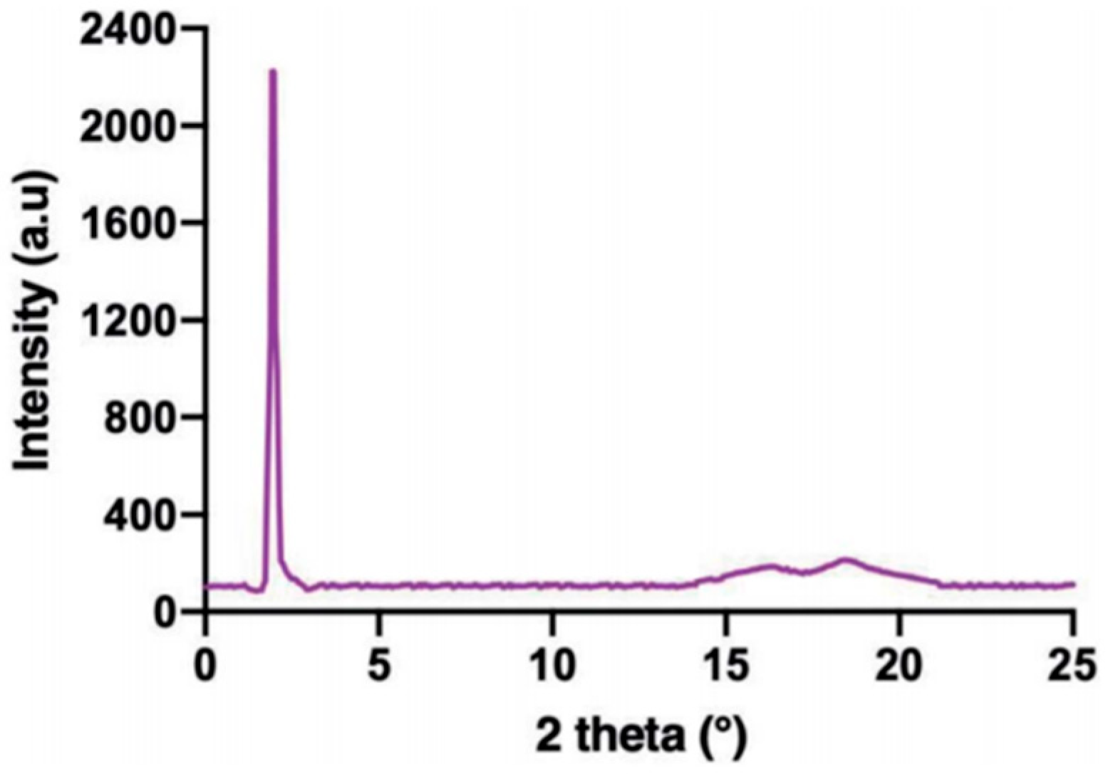 Crystals 12 01174 g013