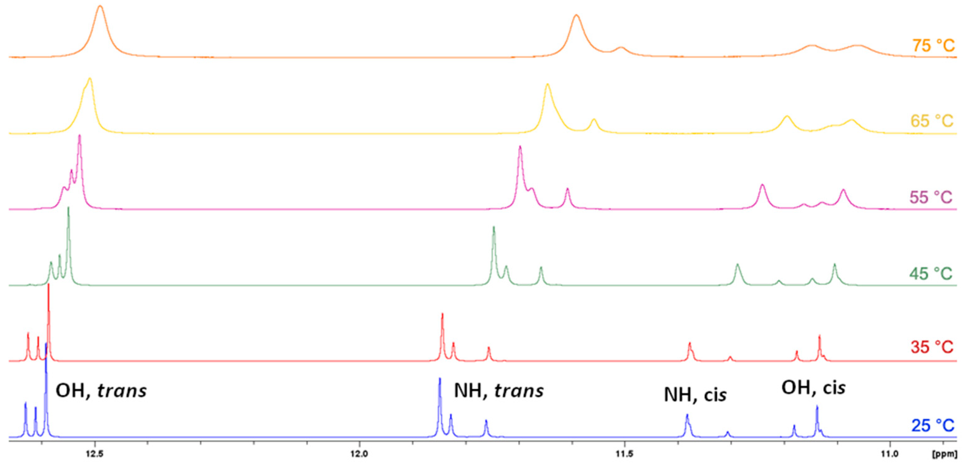 Crystals 12 01175 g004