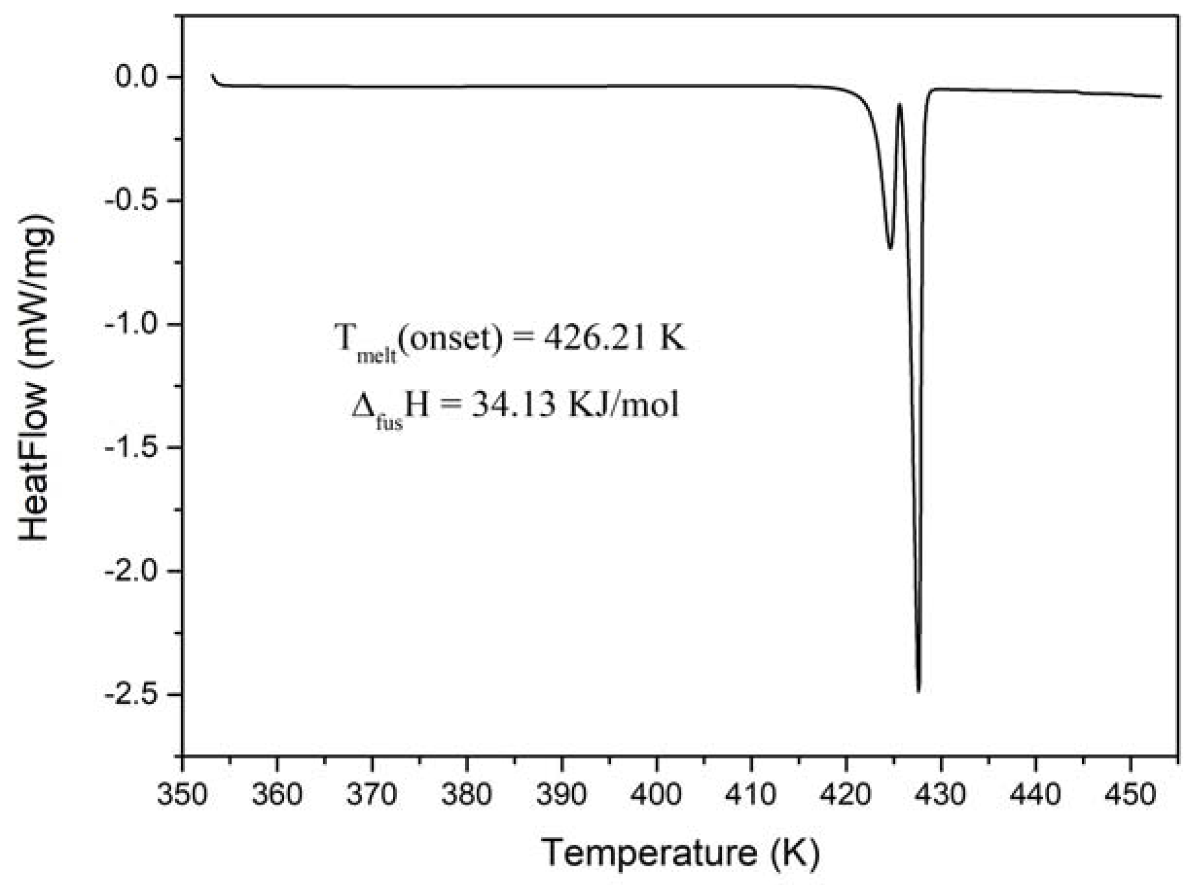 Crystals 12 01176 g003
