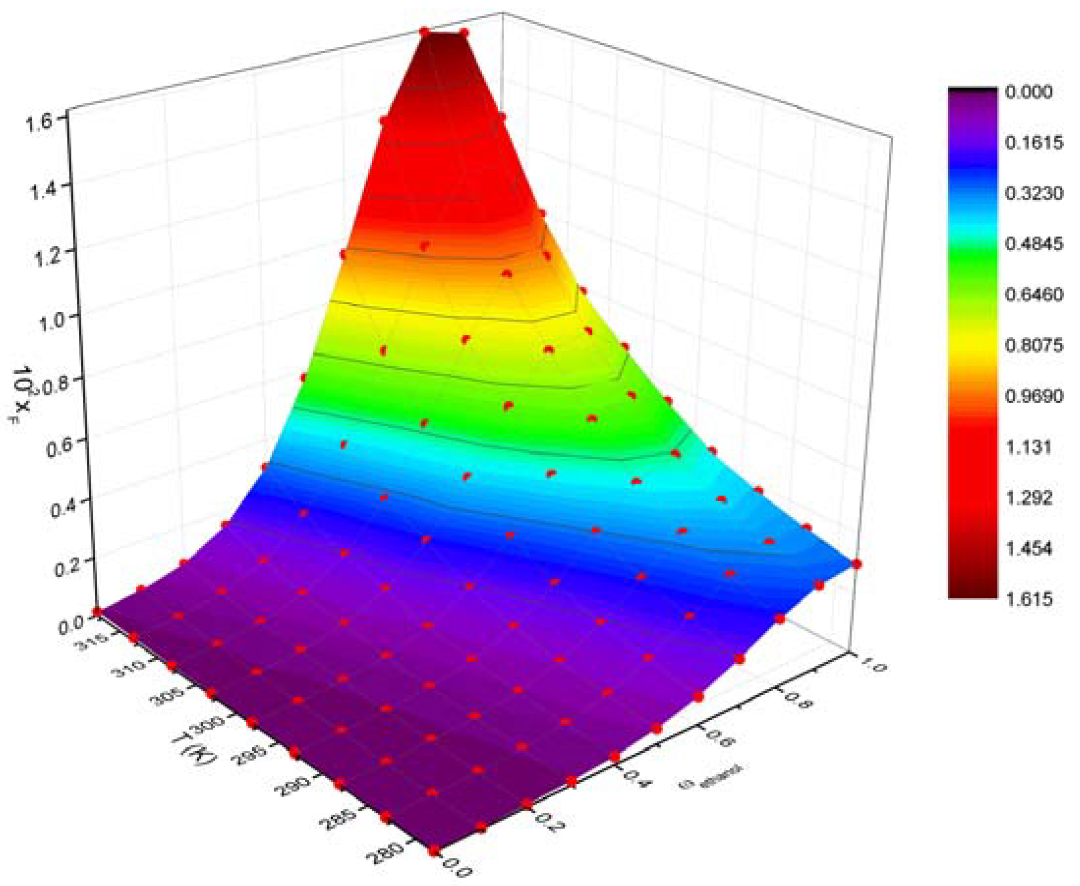 Crystals 12 01176 g006