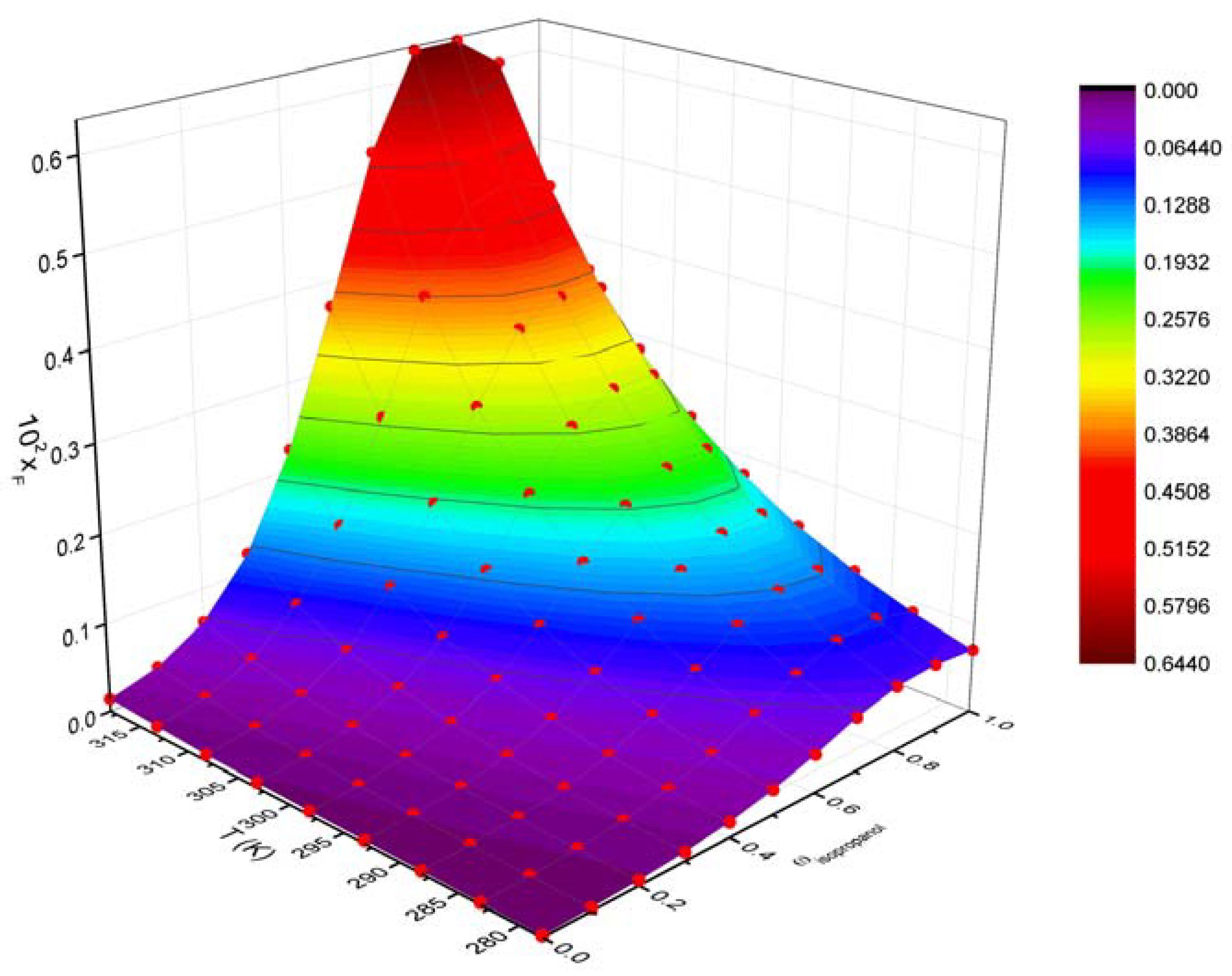 Crystals 12 01176 g007
