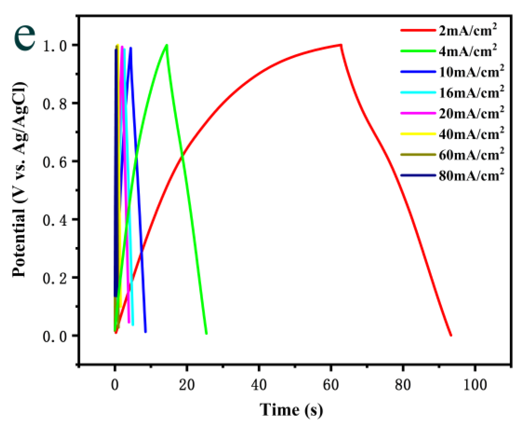Crystals 12 01177 g007b