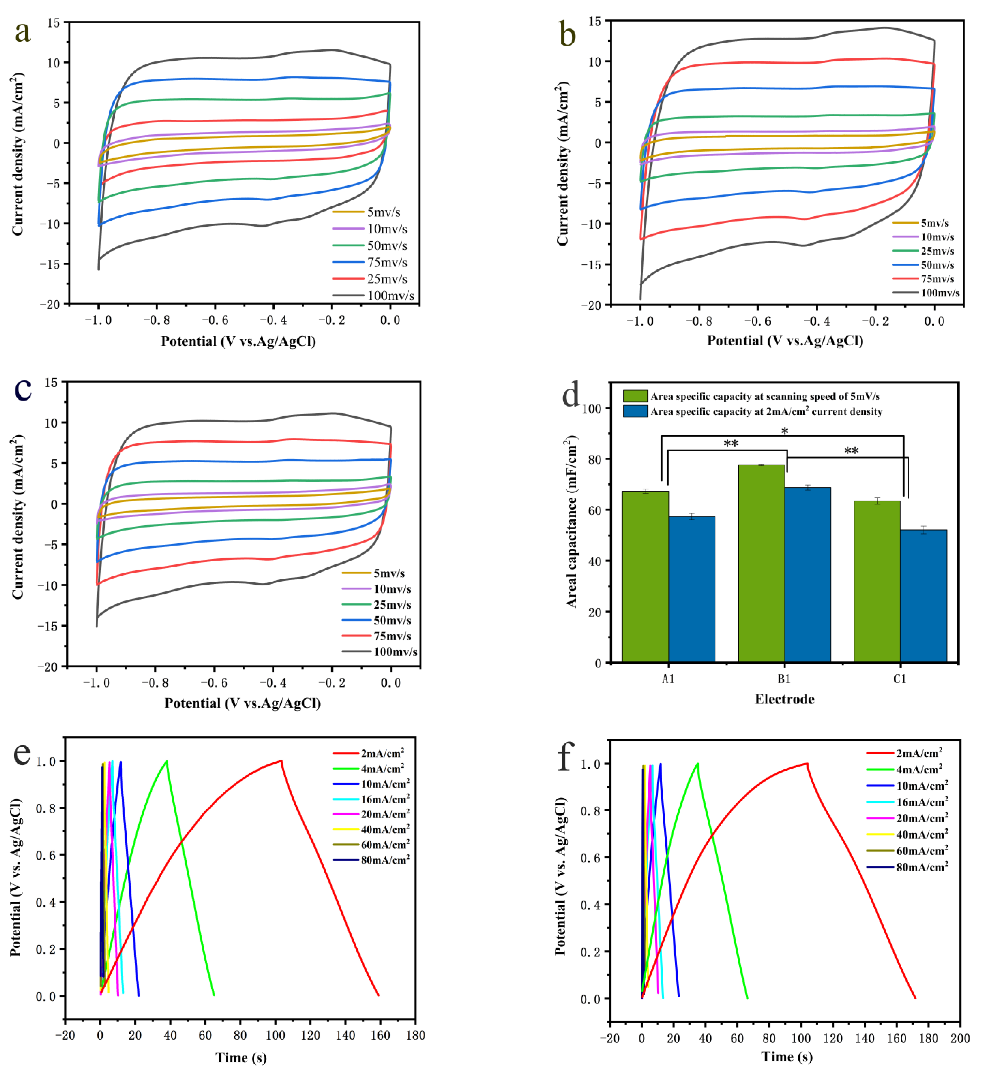 Crystals 12 01177 g008a