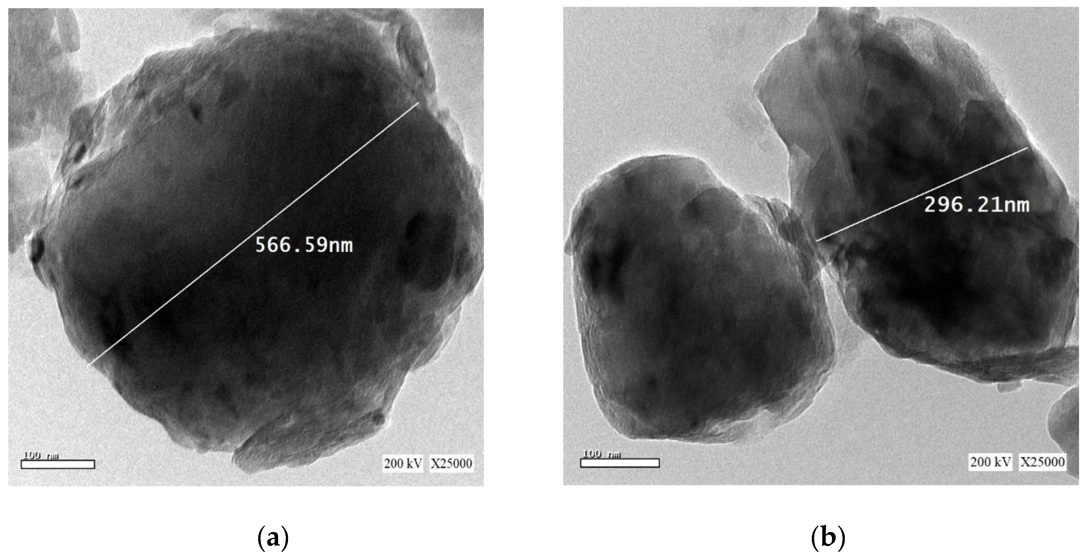 Crystals 12 01178 g003