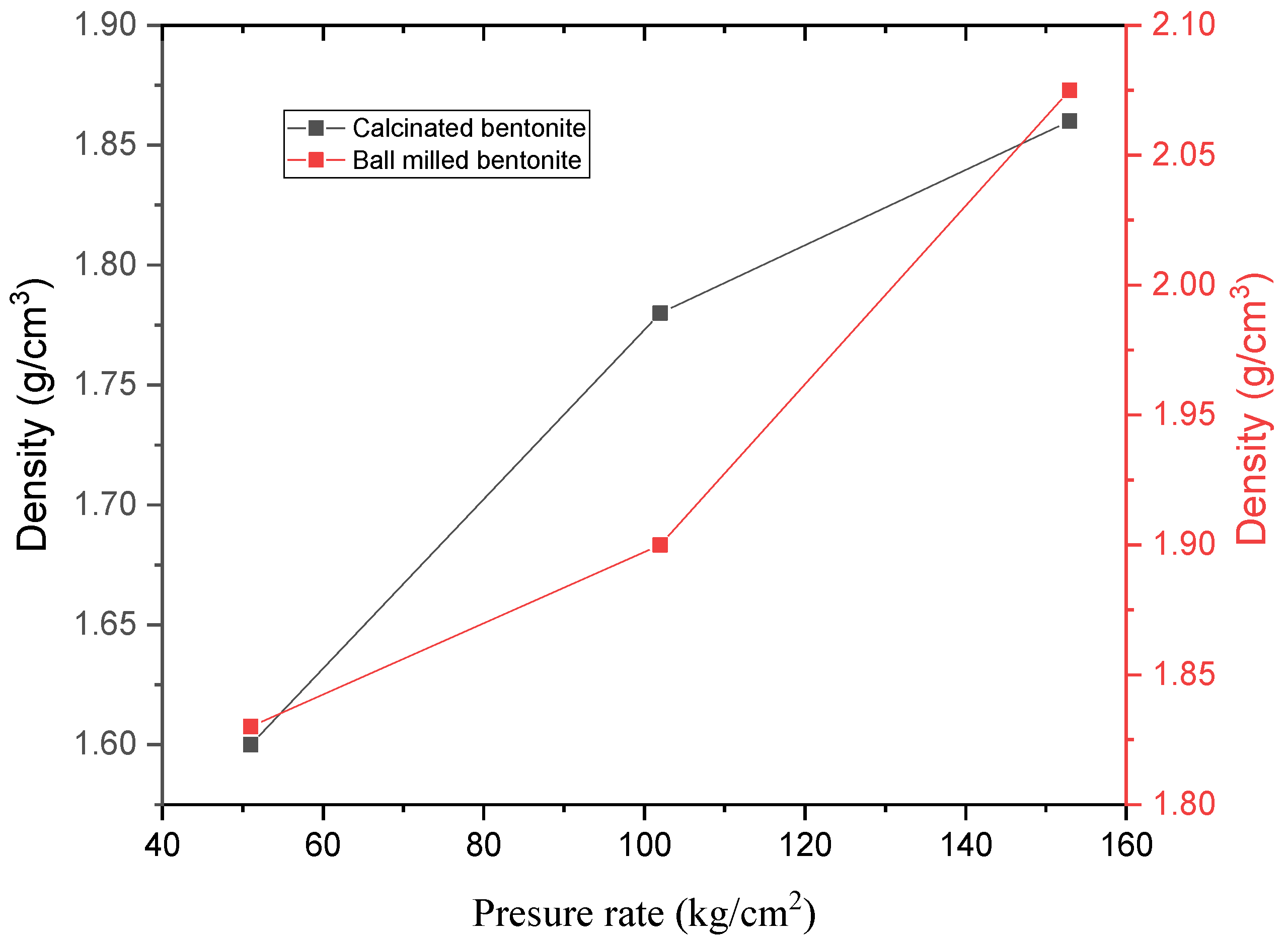 Crystals 12 01178 g004