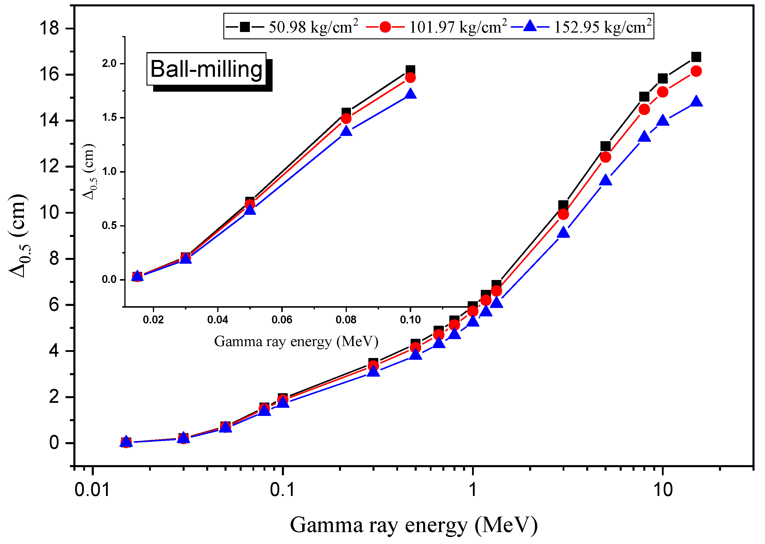 Crystals 12 01178 g009