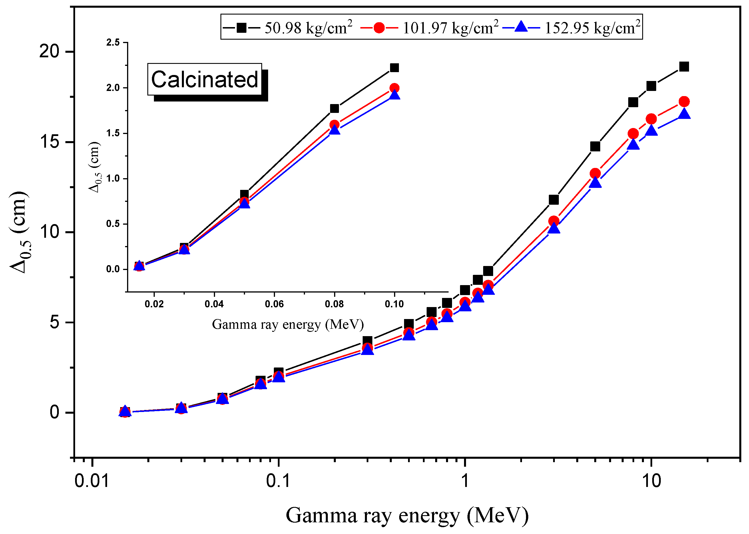 Crystals 12 01178 g010