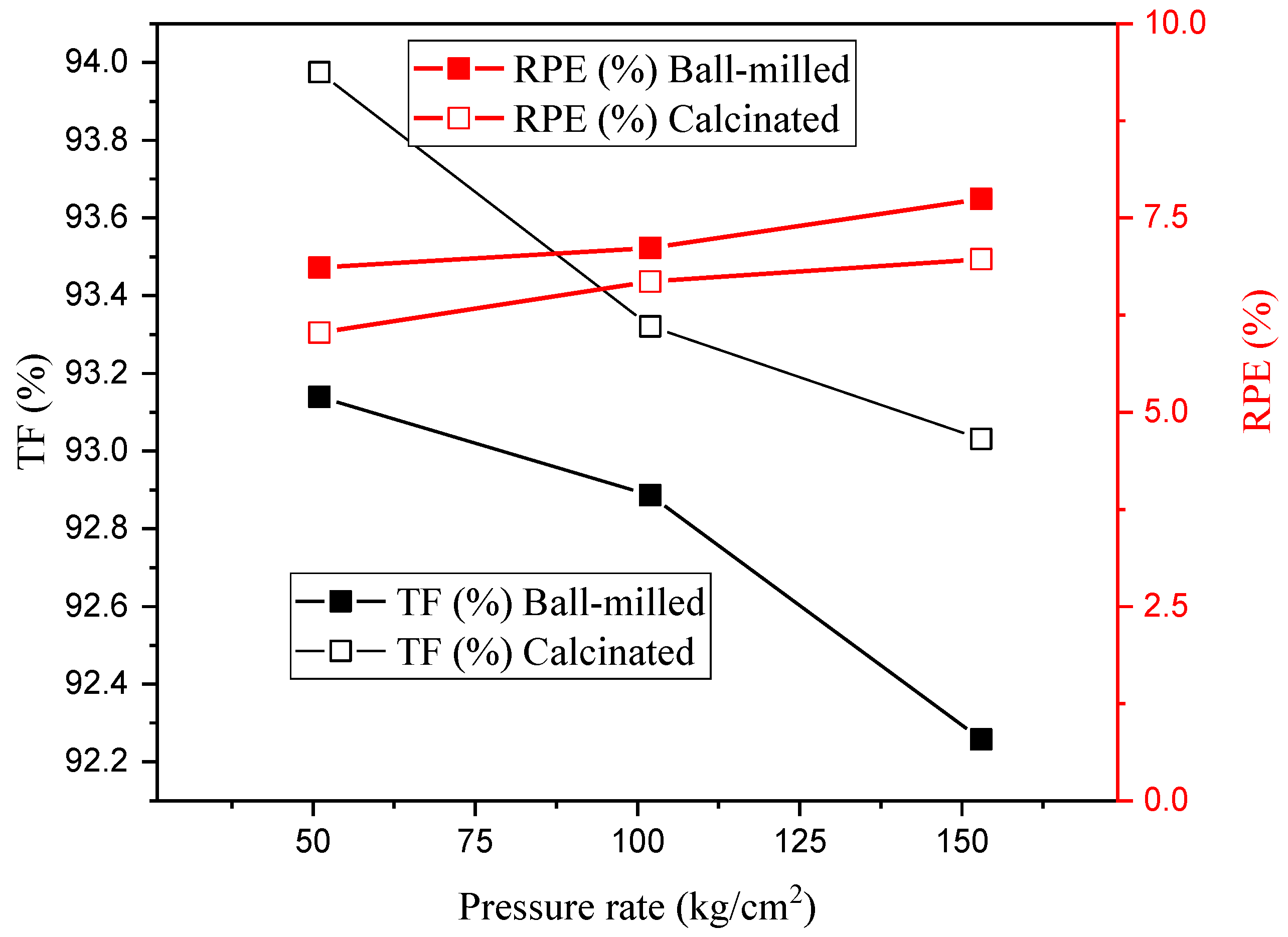 Crystals 12 01178 g012