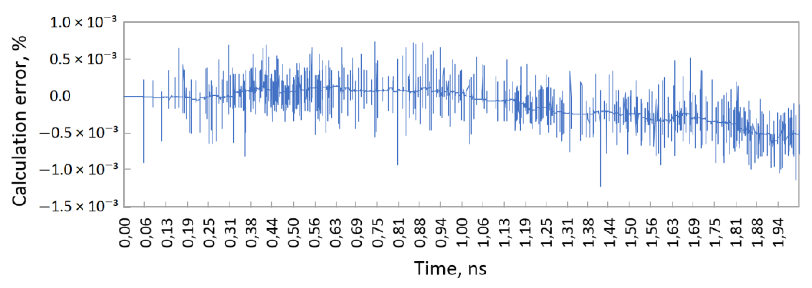 Crystals 12 01179 g002 550