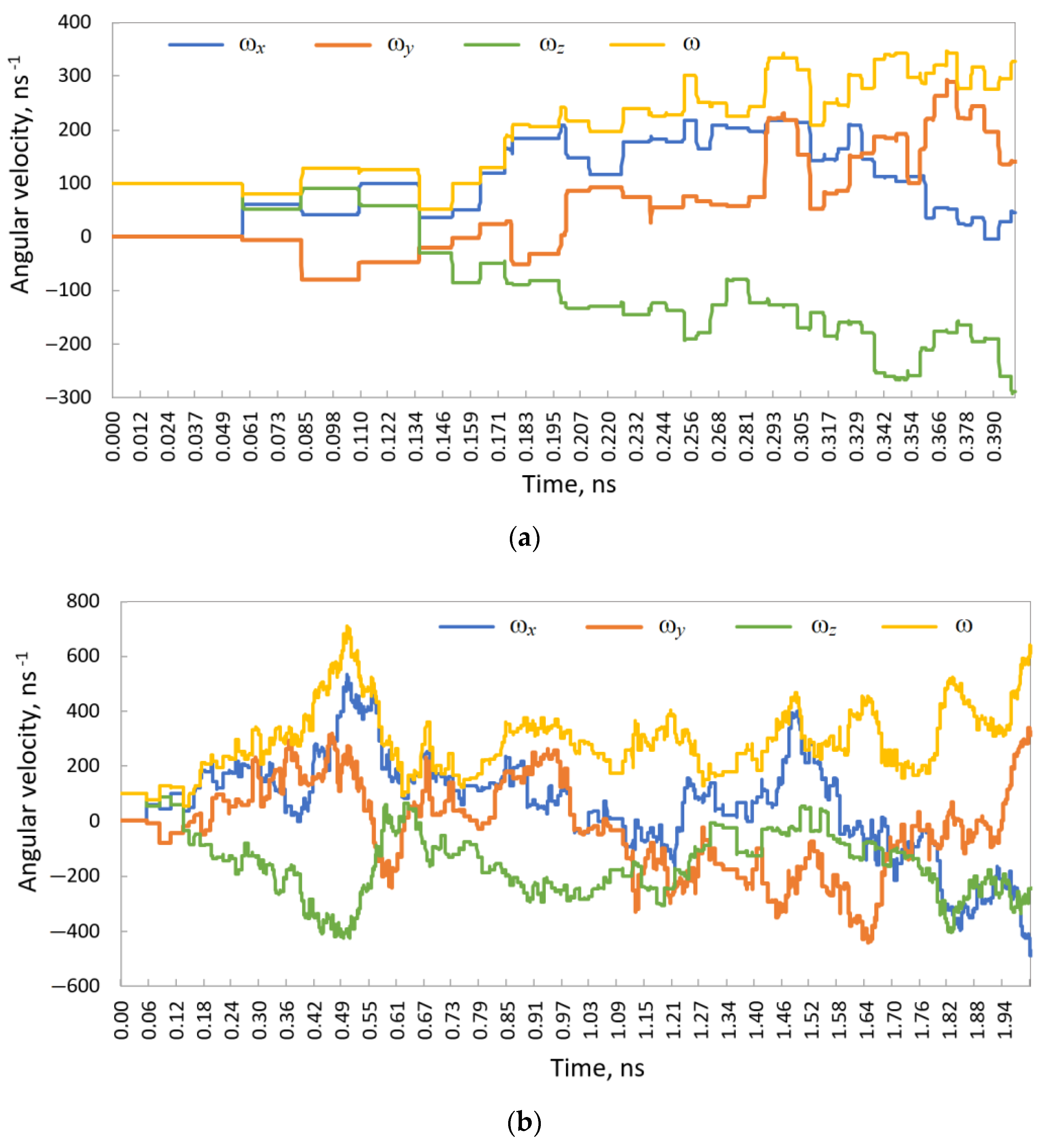 Crystals 12 01179 g008 550