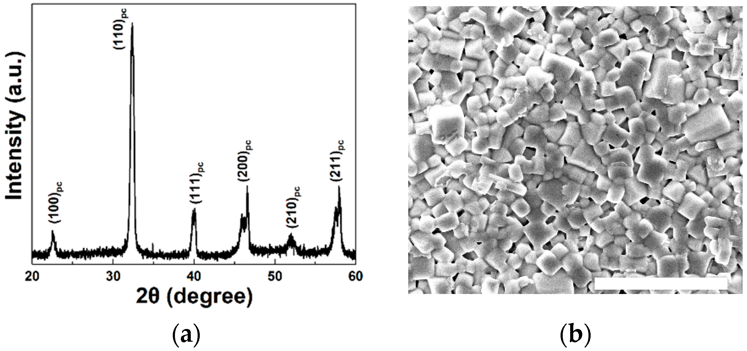 Crystals 12 01181 g001