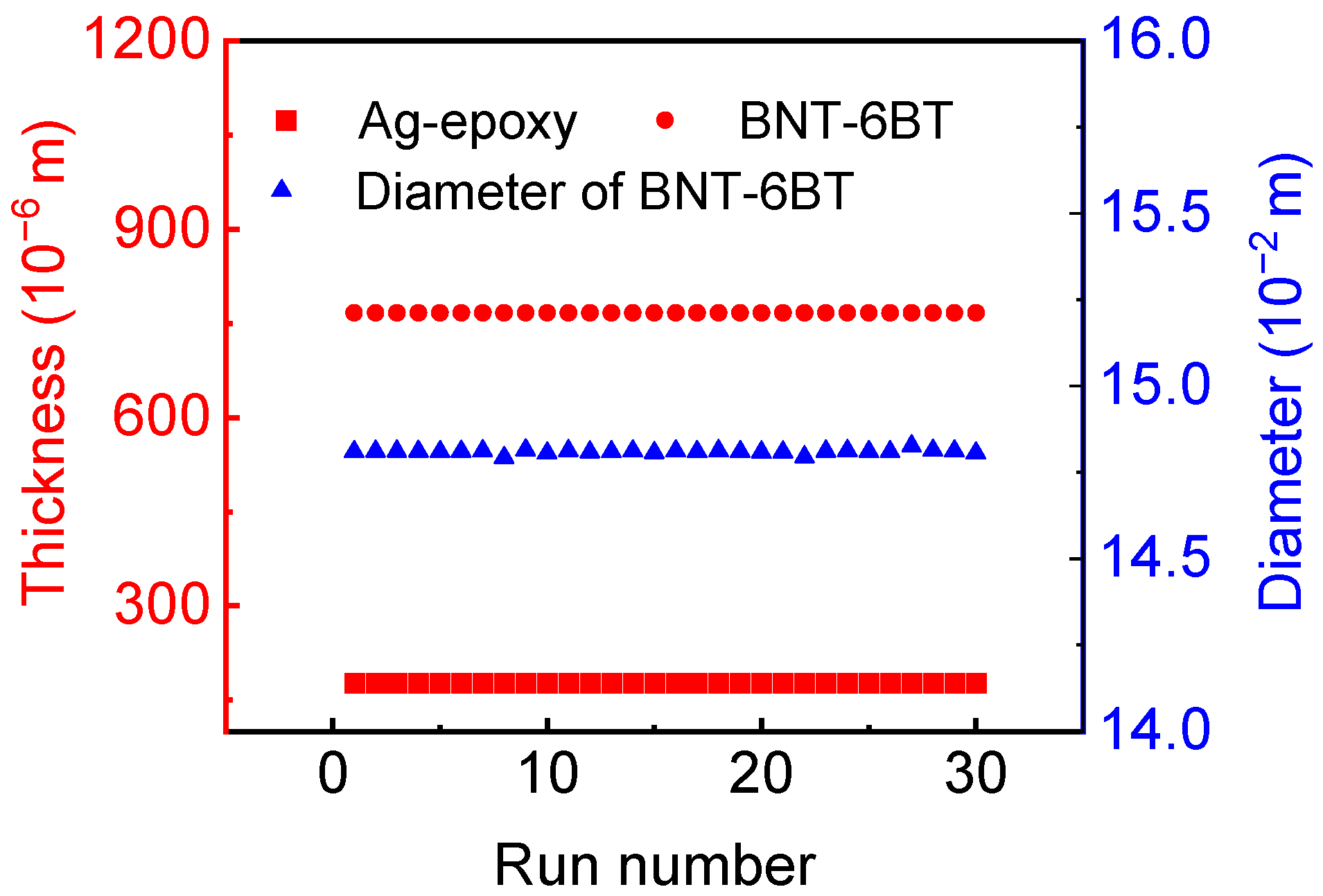 Crystals 12 01181 g005