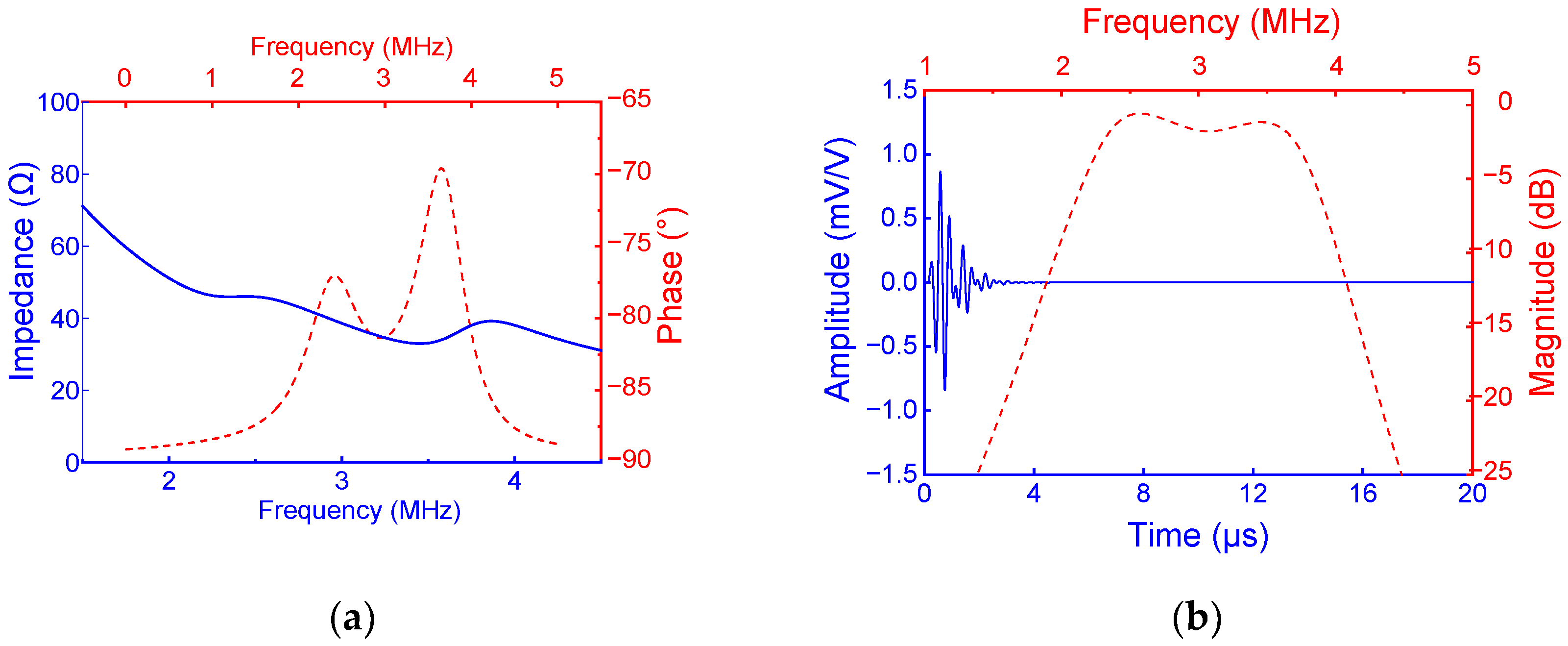 Crystals 12 01181 g007