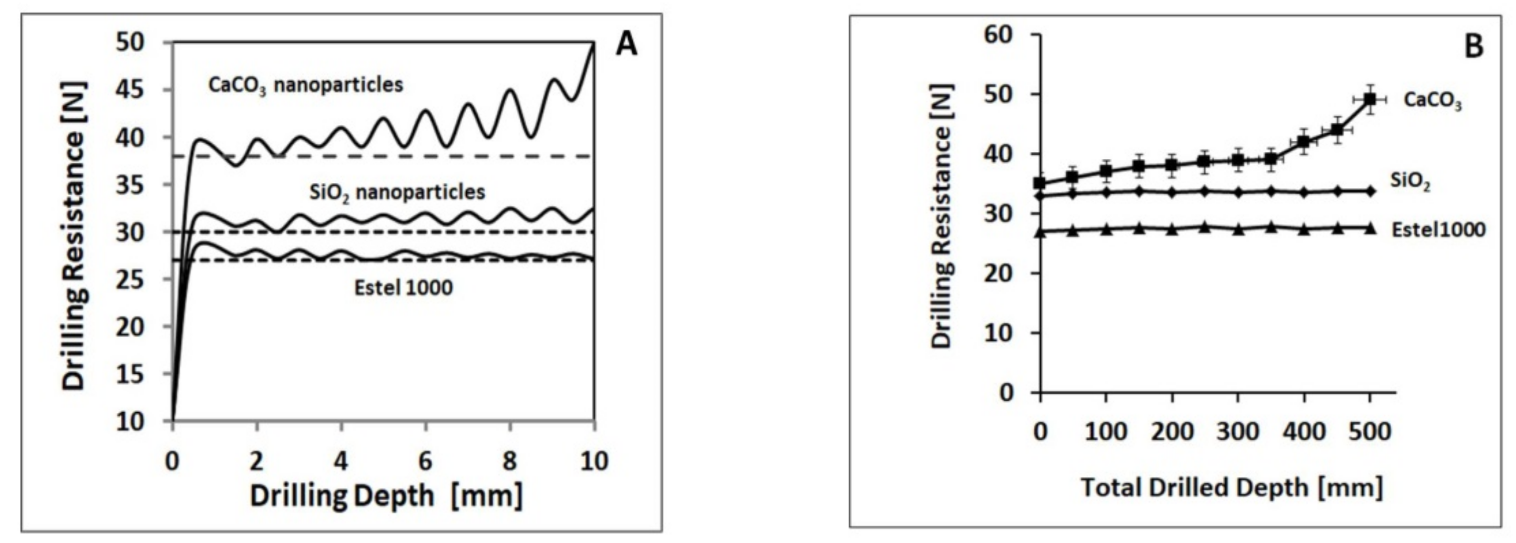 Crystals 12 01182 g003