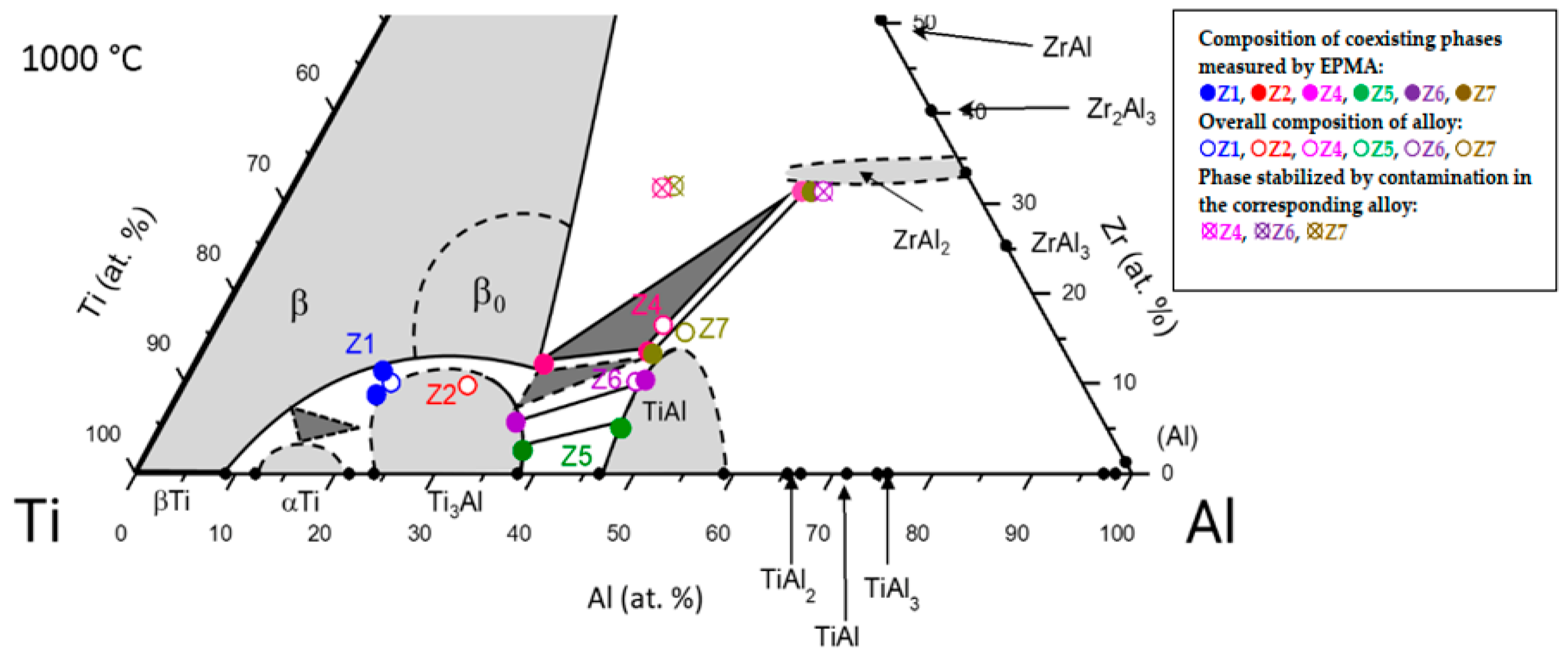 Crystals 12 01184 g001