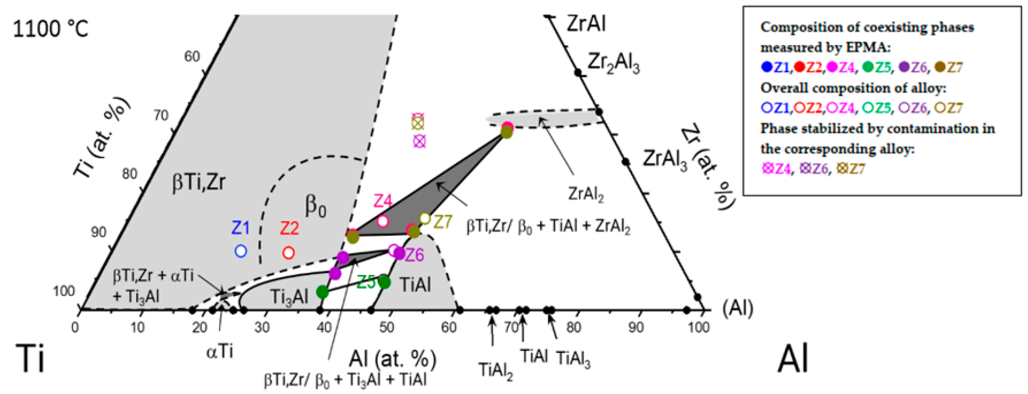 Crystals 12 01184 g005