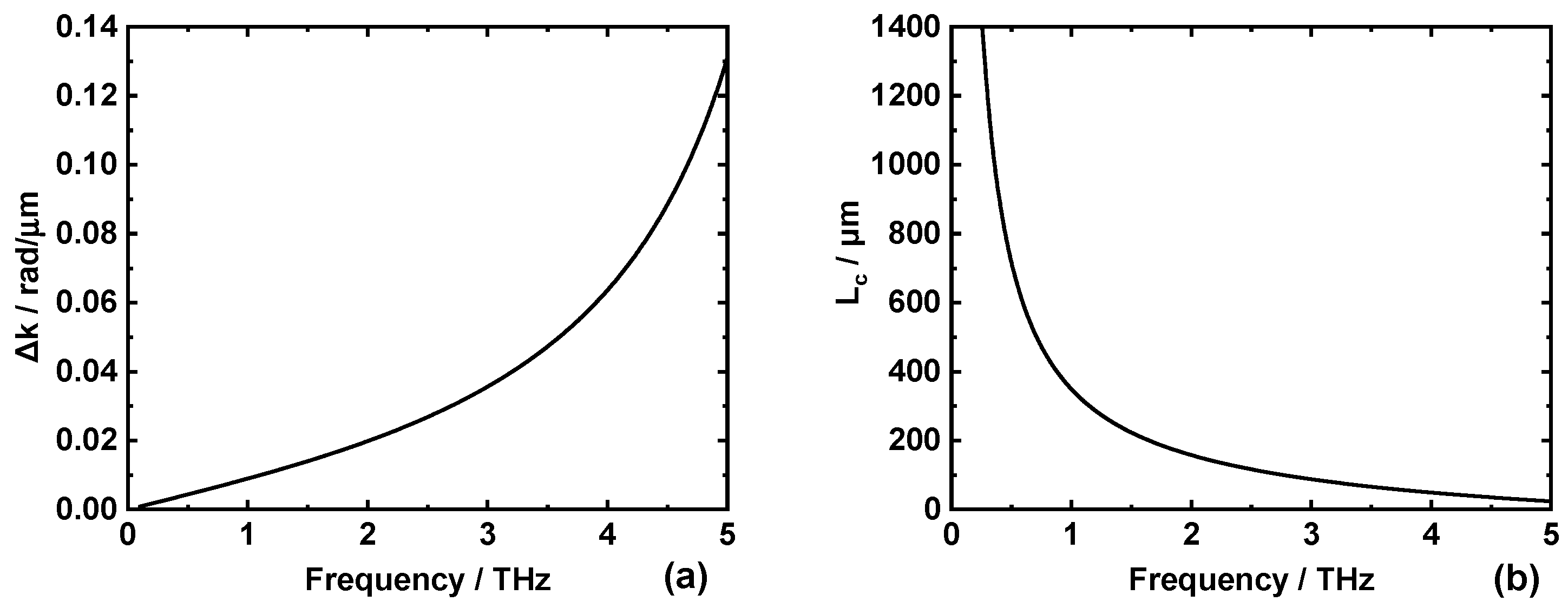 Crystals 12 01188 g004