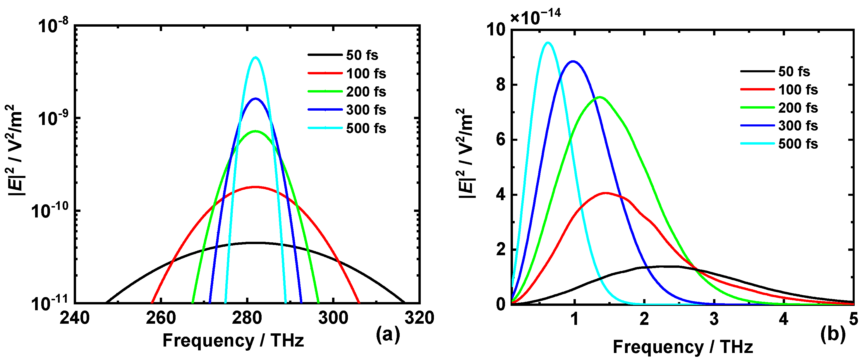 Crystals 12 01188 g008
