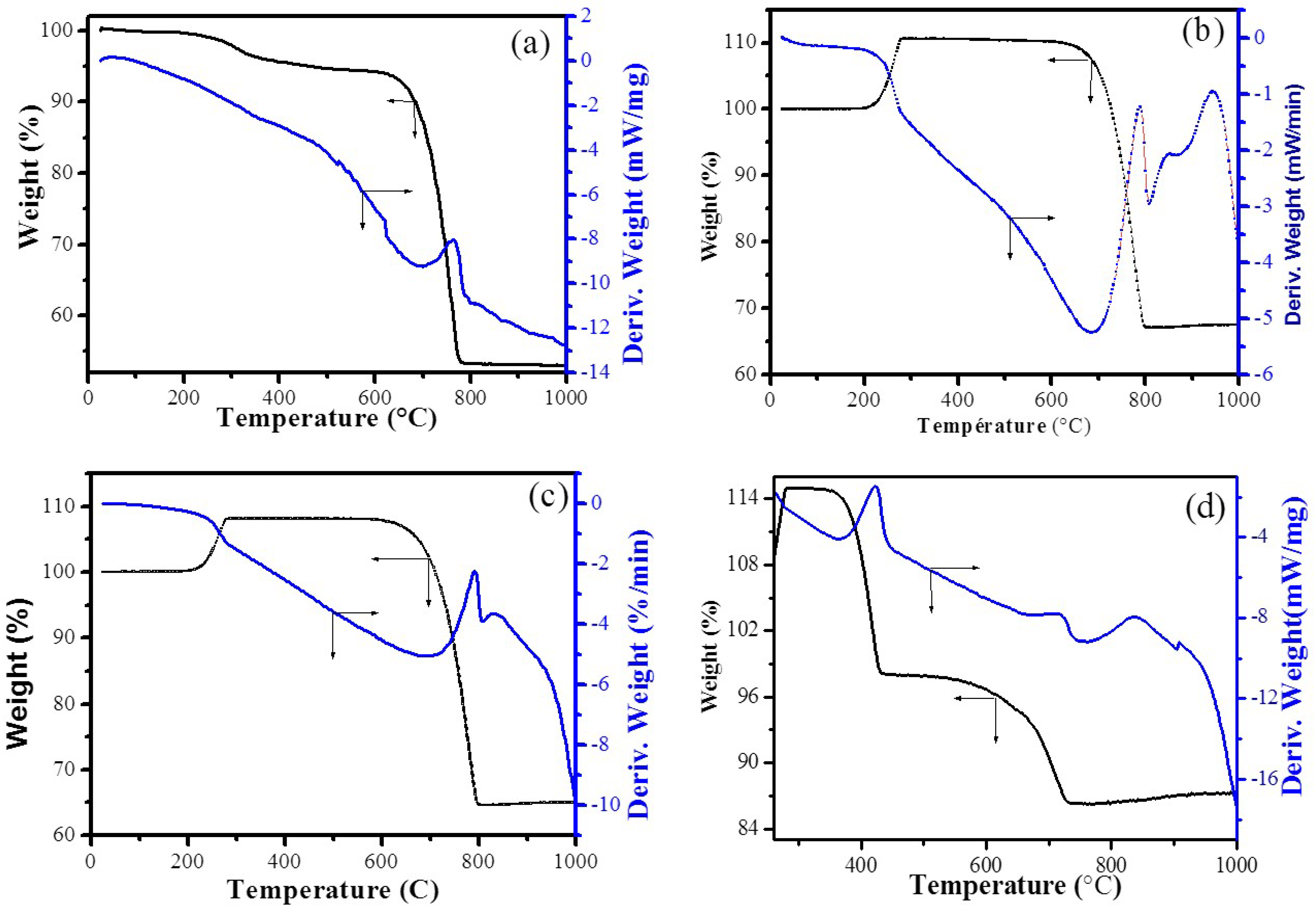 Crystals 12 01189 g002 550