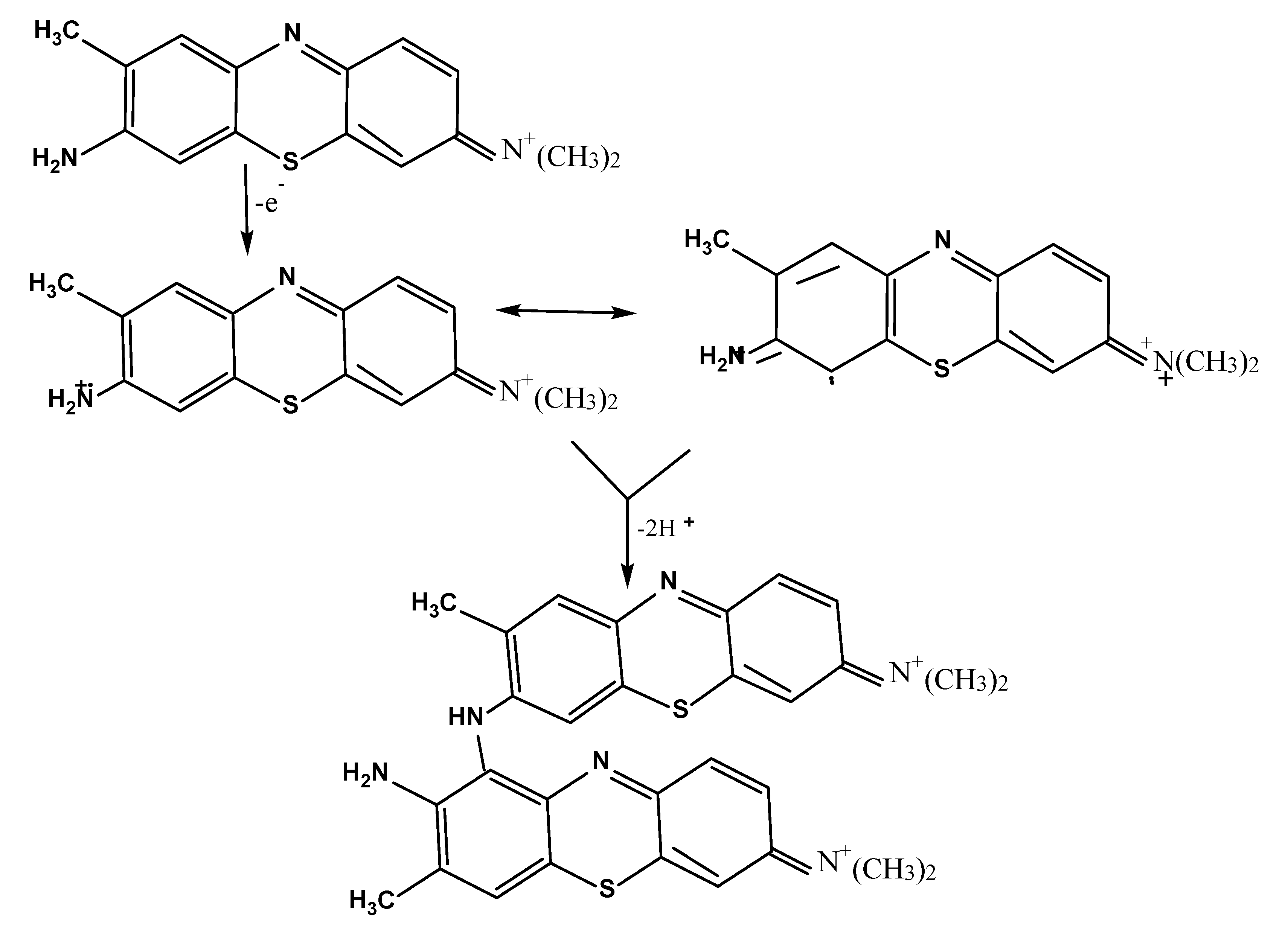 Crystals 12 01189 sch002 550