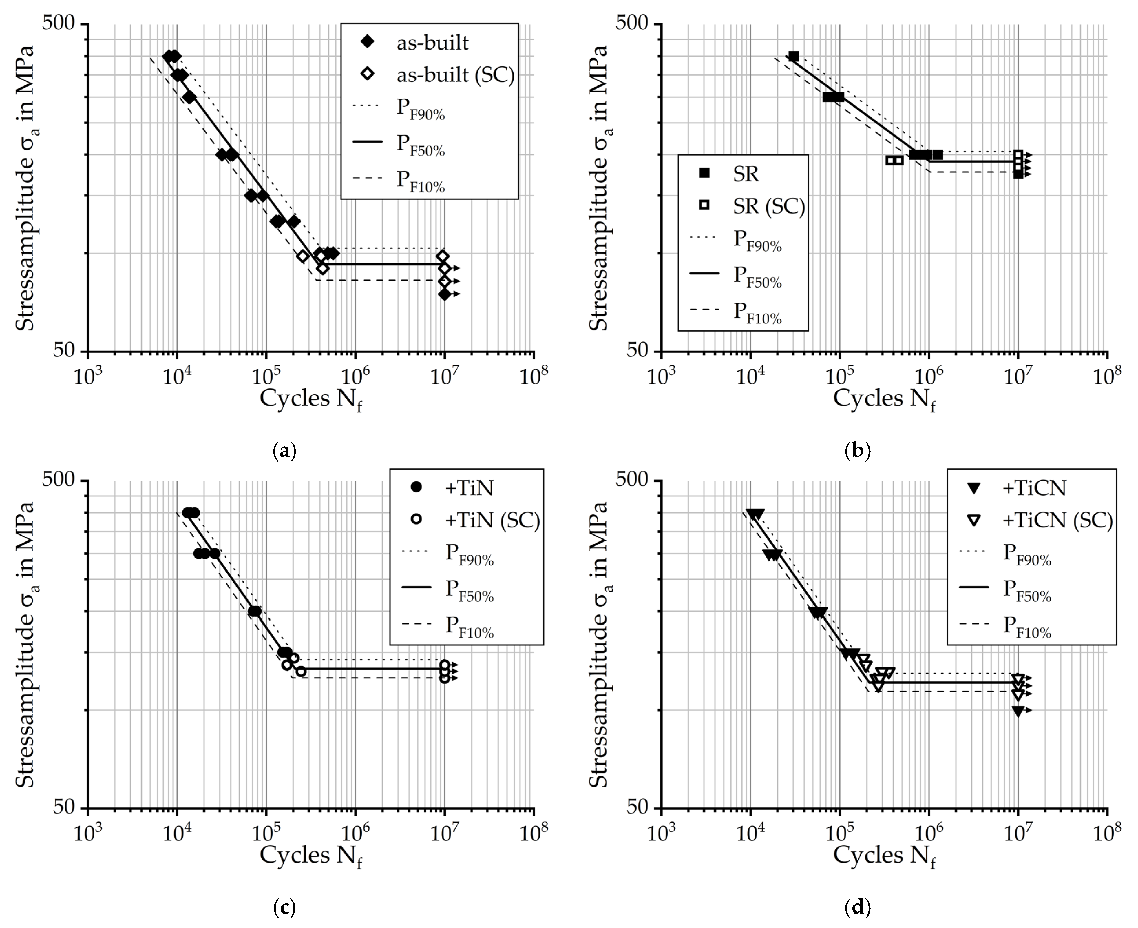 Crystals 12 01190 g002a 550