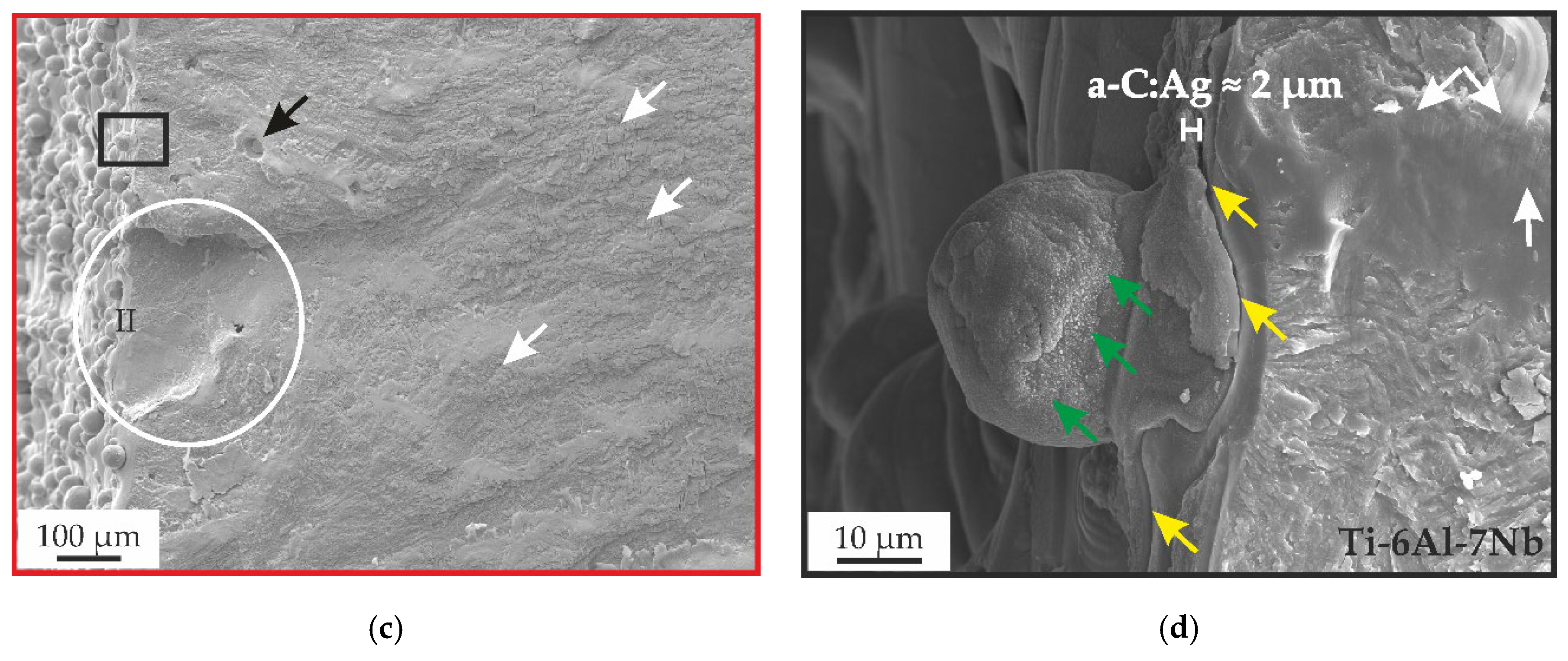 Crystals 12 01190 g006b 550